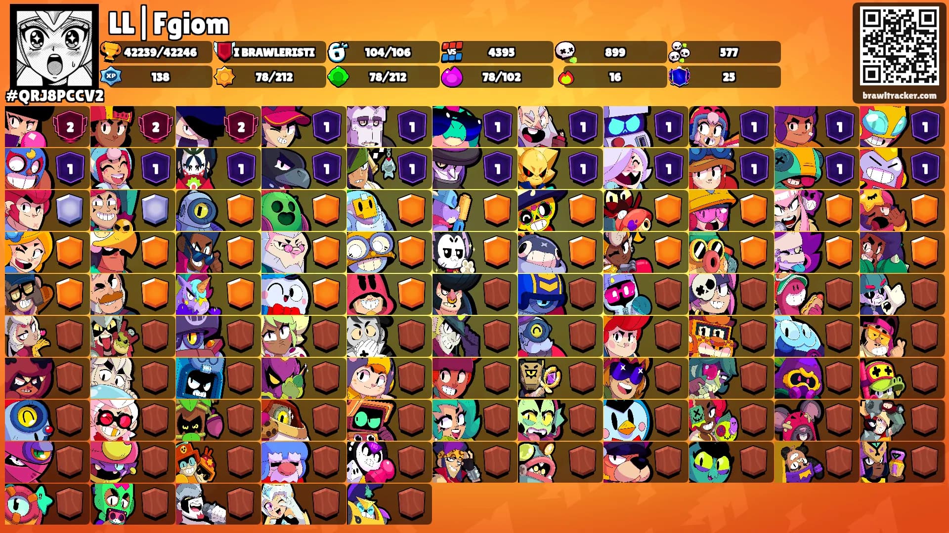 LL|Fgiom's Ranks