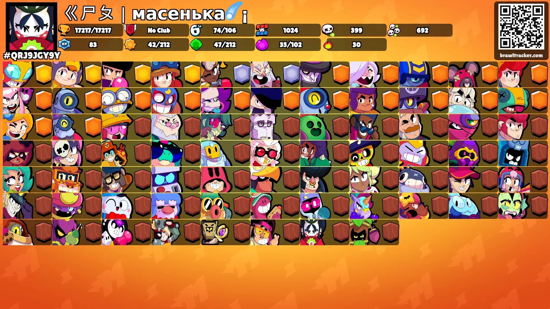 ㄍㄕㄆ｜масенька☄️¡'s Ranks