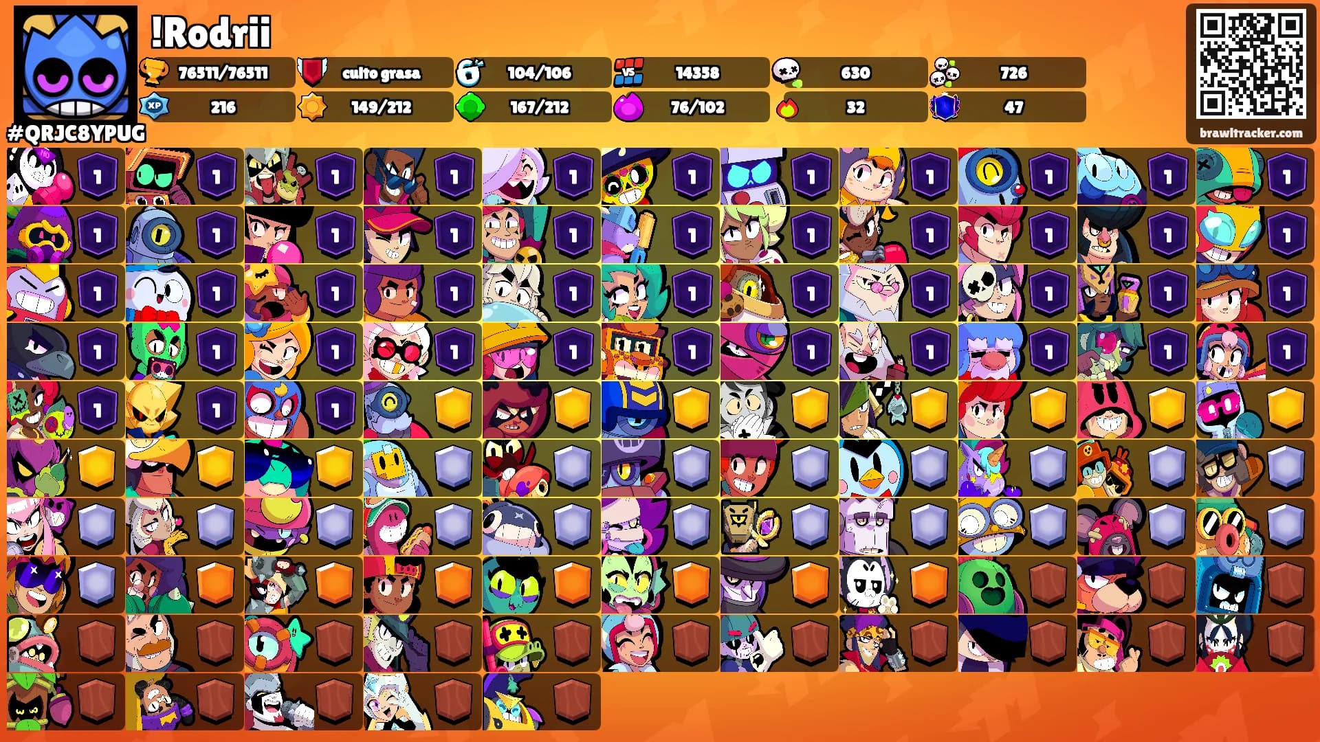 !Rodrii's Ranks