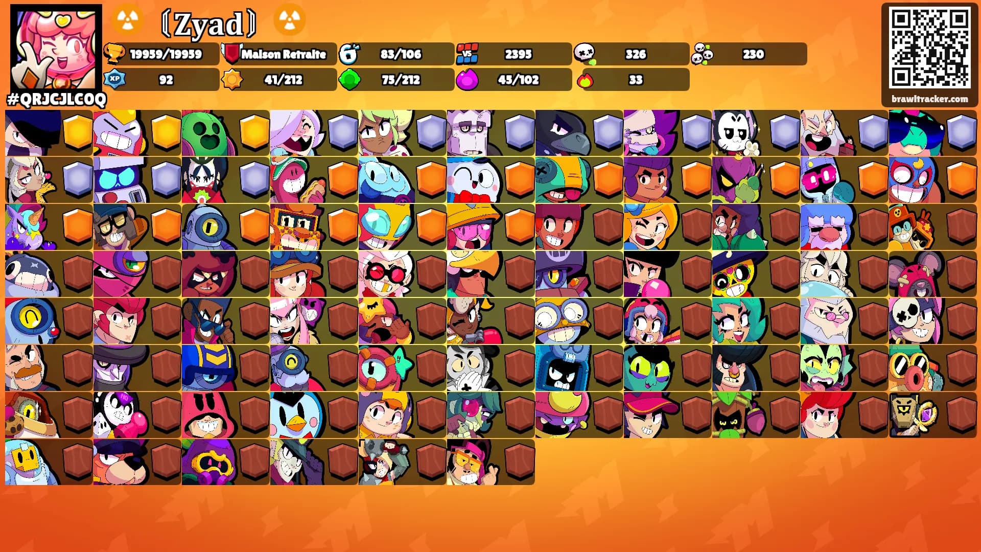 ☢️〘𝐙𝐲𝐚𝐝〙☢️'s Ranks