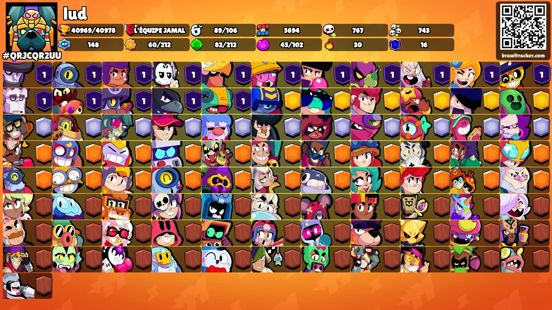 lud's Ranks