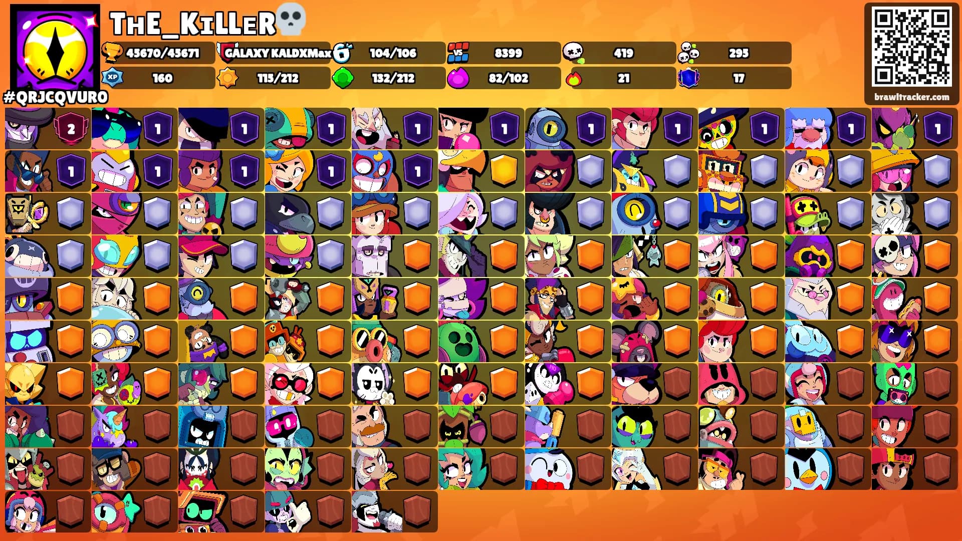 TʜE_KɪLLᴇR💀's Ranks