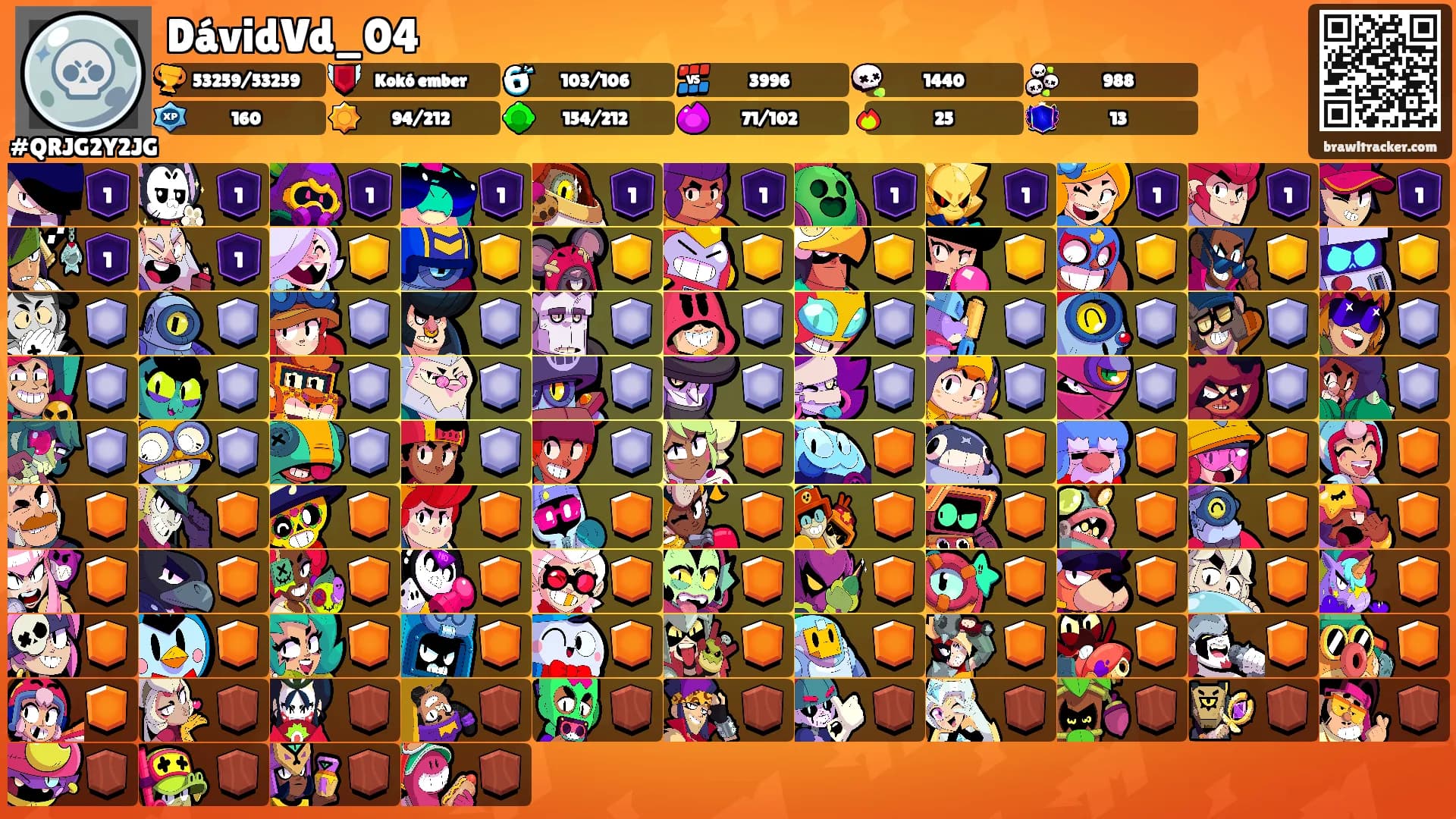 DávidVd_04's Ranks