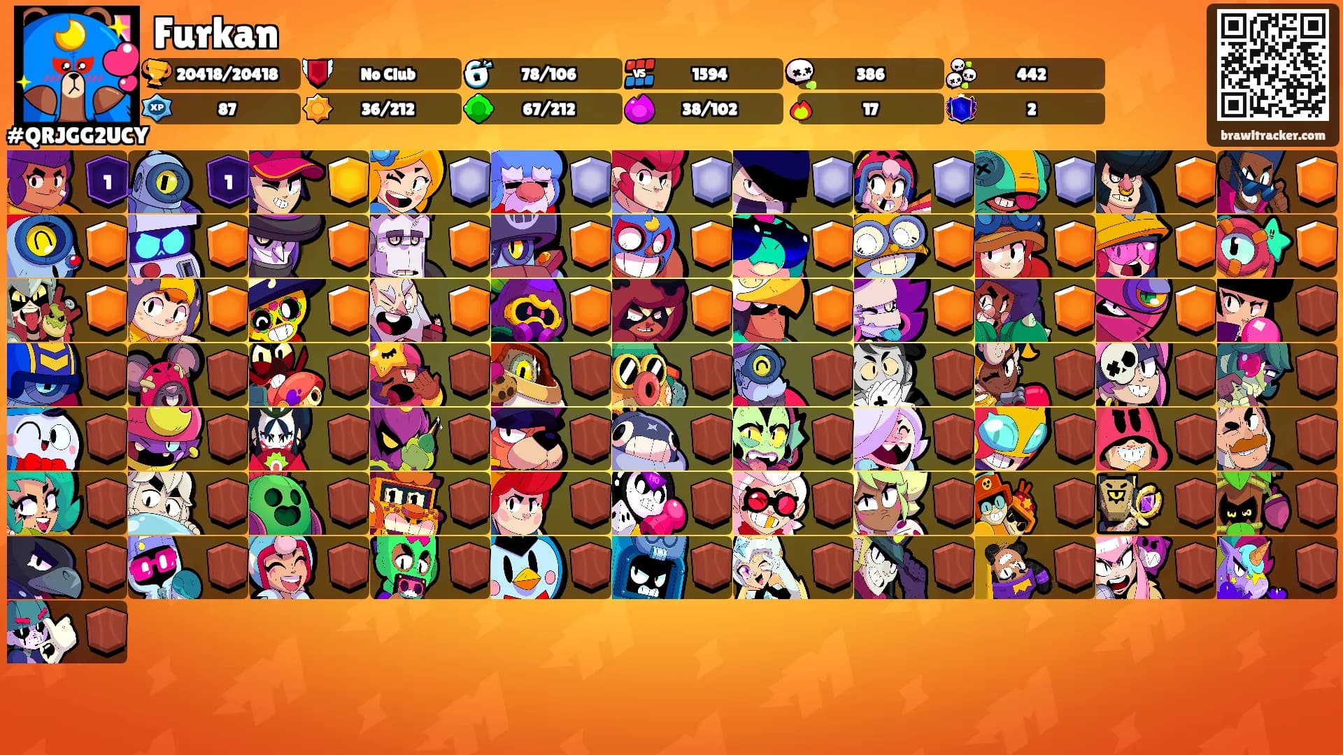 Furkan's Ranks
