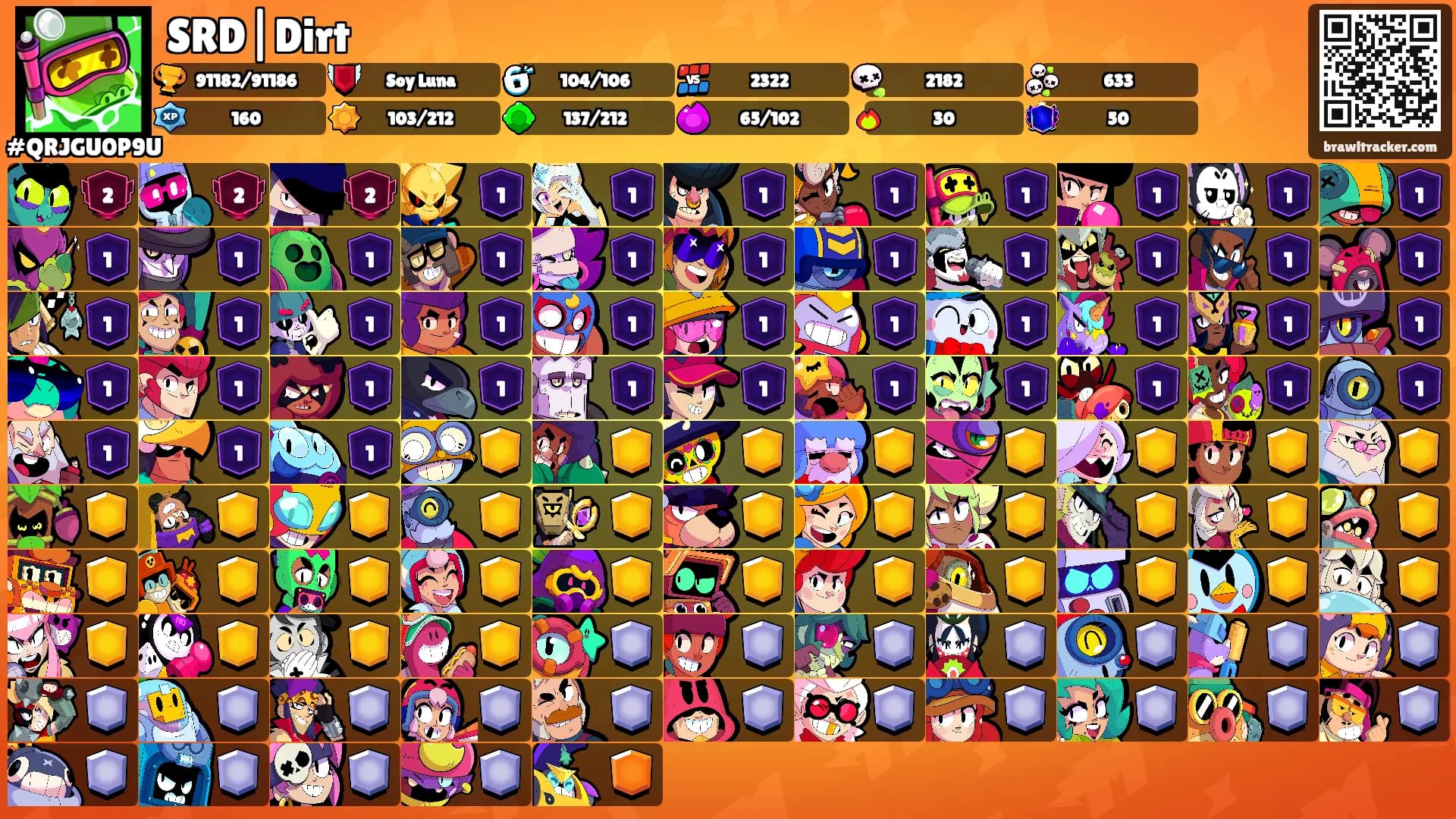 SRD|Dirt's Ranks