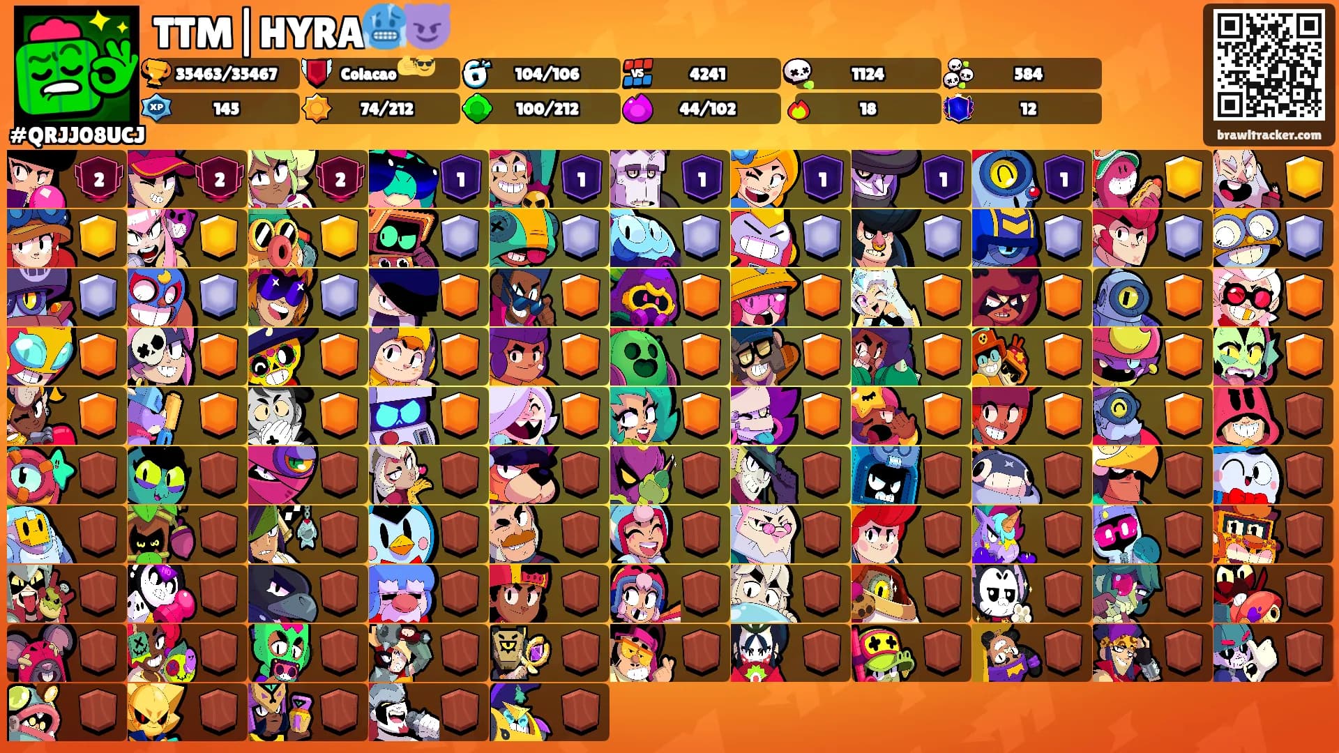 TTM|HYRA🥶😈's Ranks