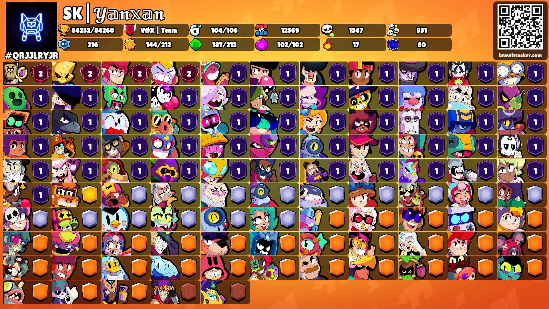 SK|𝓨𝕒𝖓𝕩𝕒𝖓's Ranks
