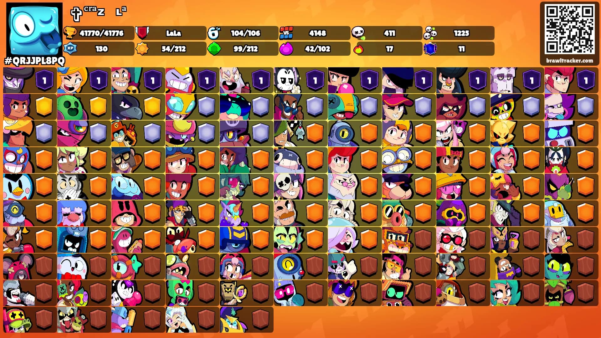 ✞ ͨ ͬ ͣᶻ ⷱ ᶫ ͣ's Ranks