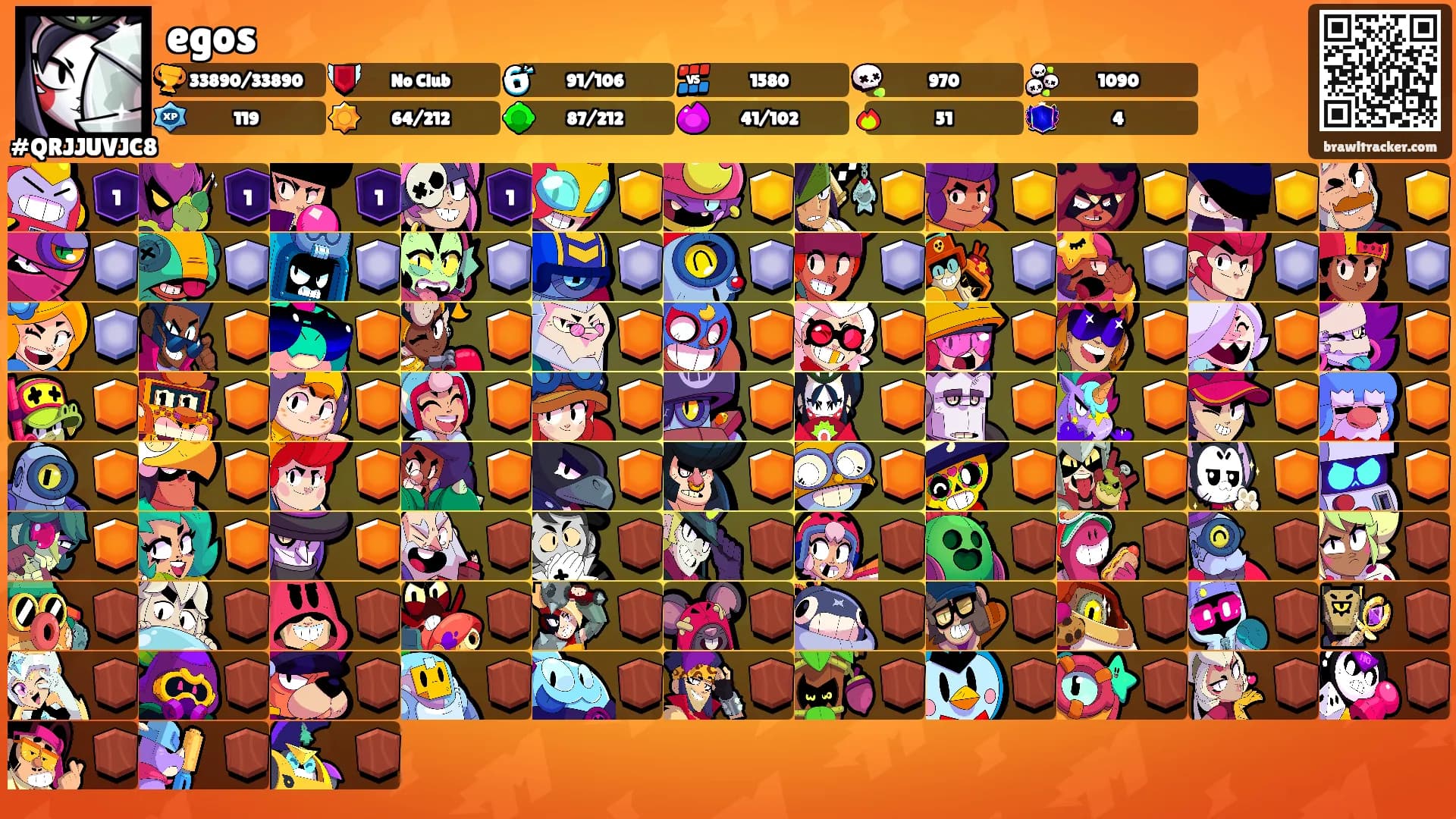 egos's Ranks