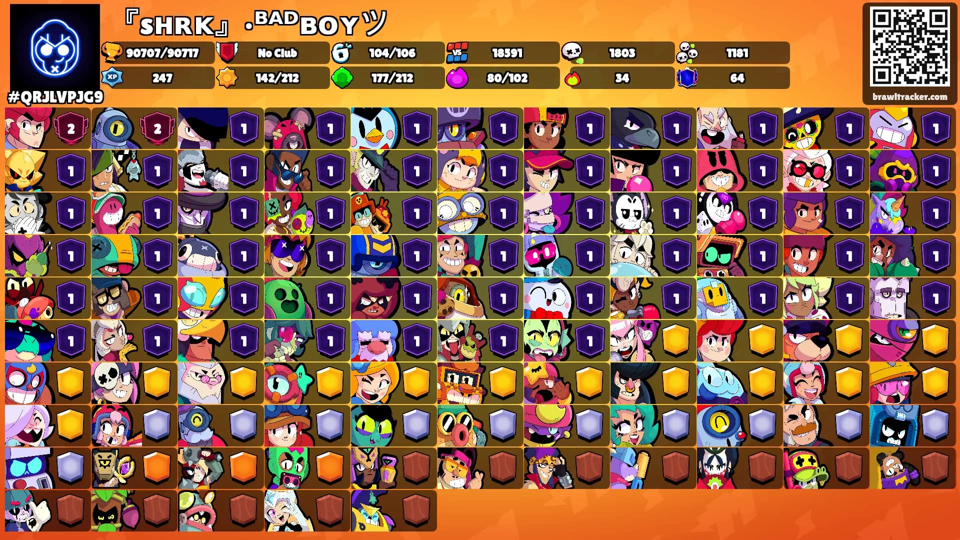 『sʜʀᴋ』•ᴮᴬᴰʙᴏʏツ's Ranks