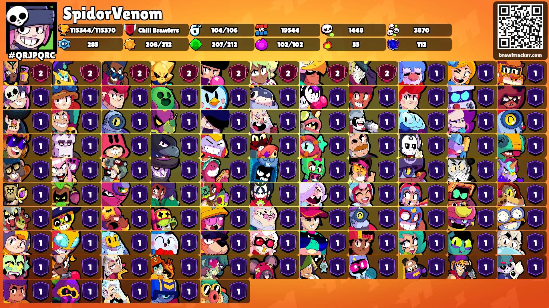 SpidorVenom's Ranks