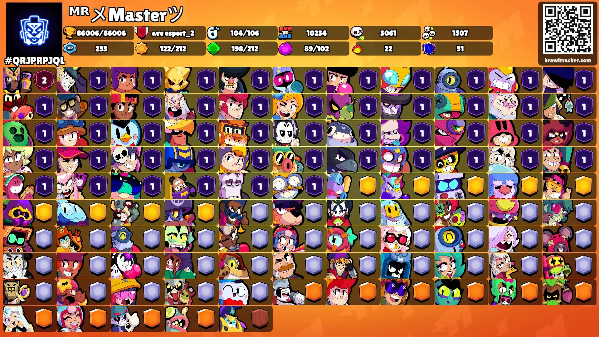 ᴹᴿメMasterツ's Ranks