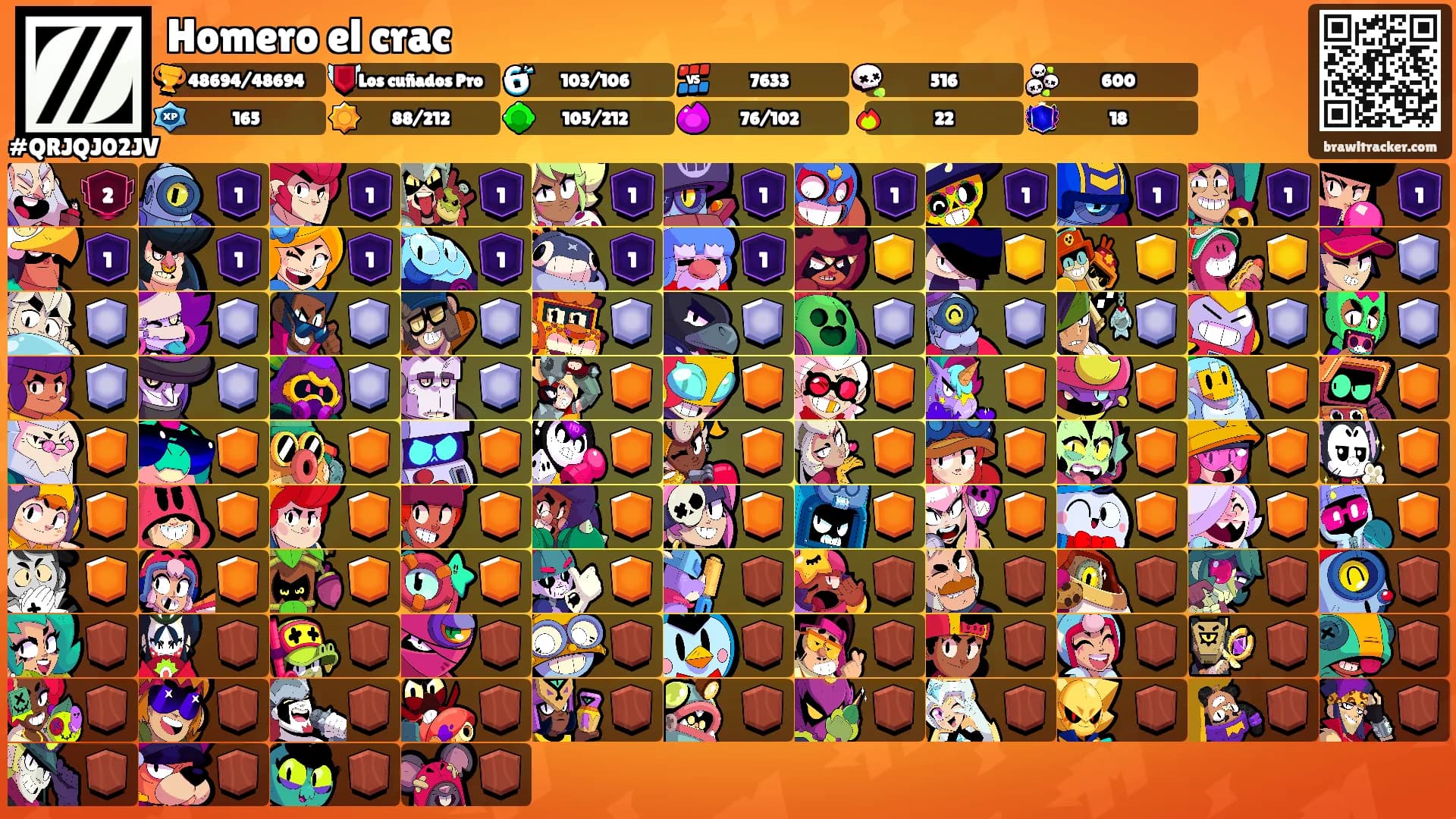 Homero el crac's Ranks