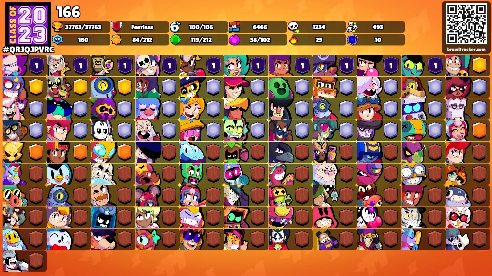166's Ranks