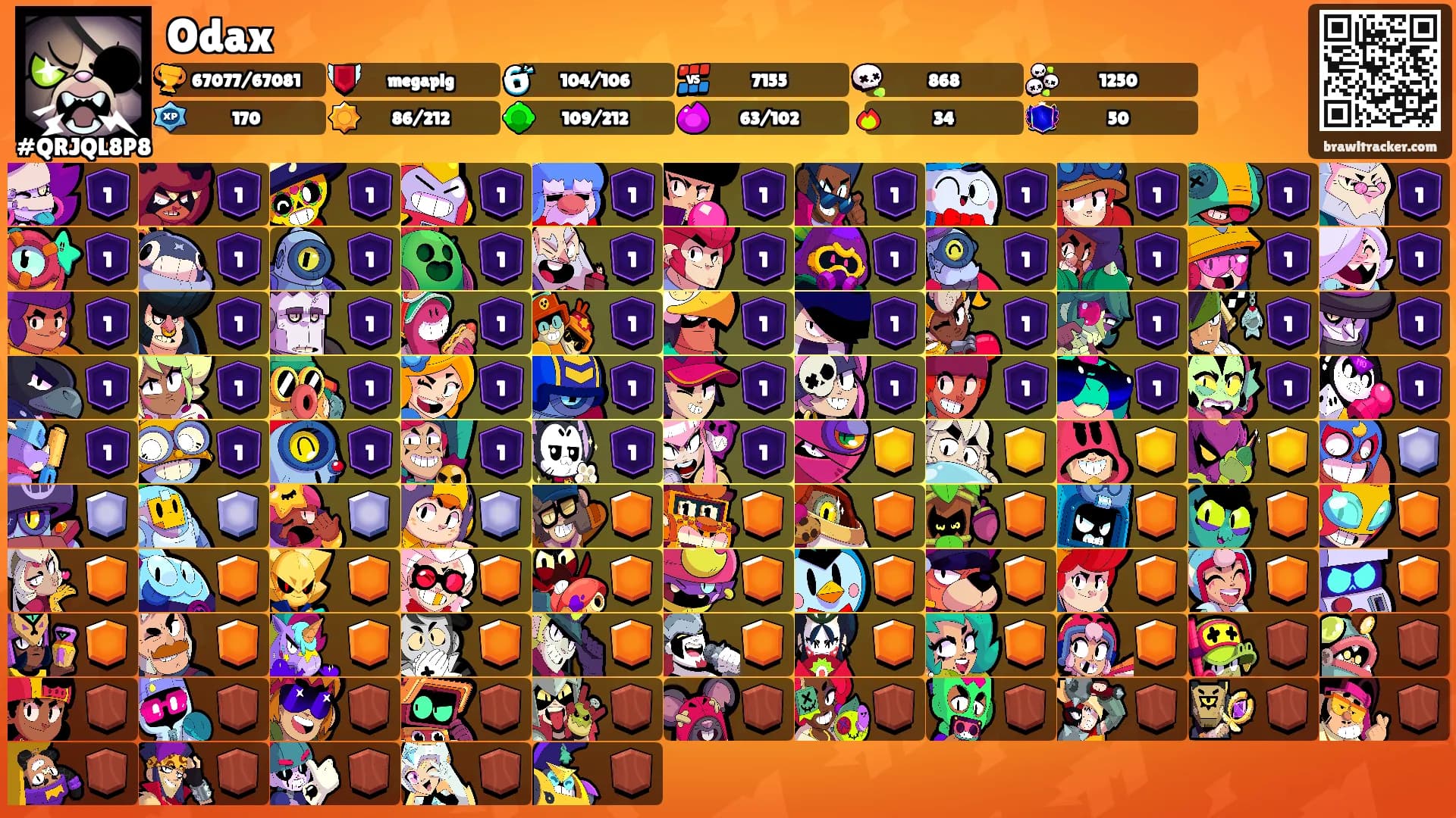 Odax's Ranks