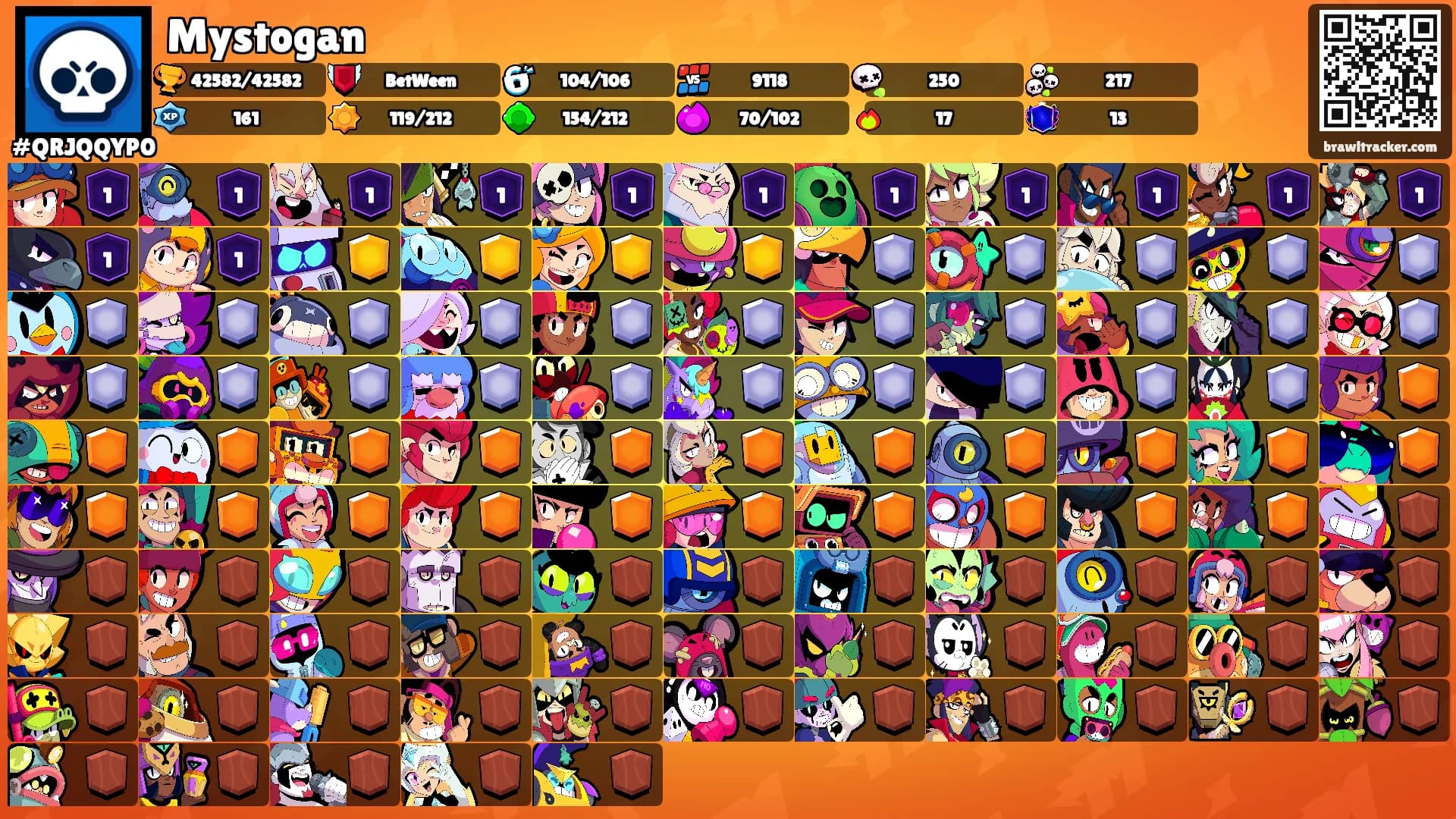 Mystogan's Ranks