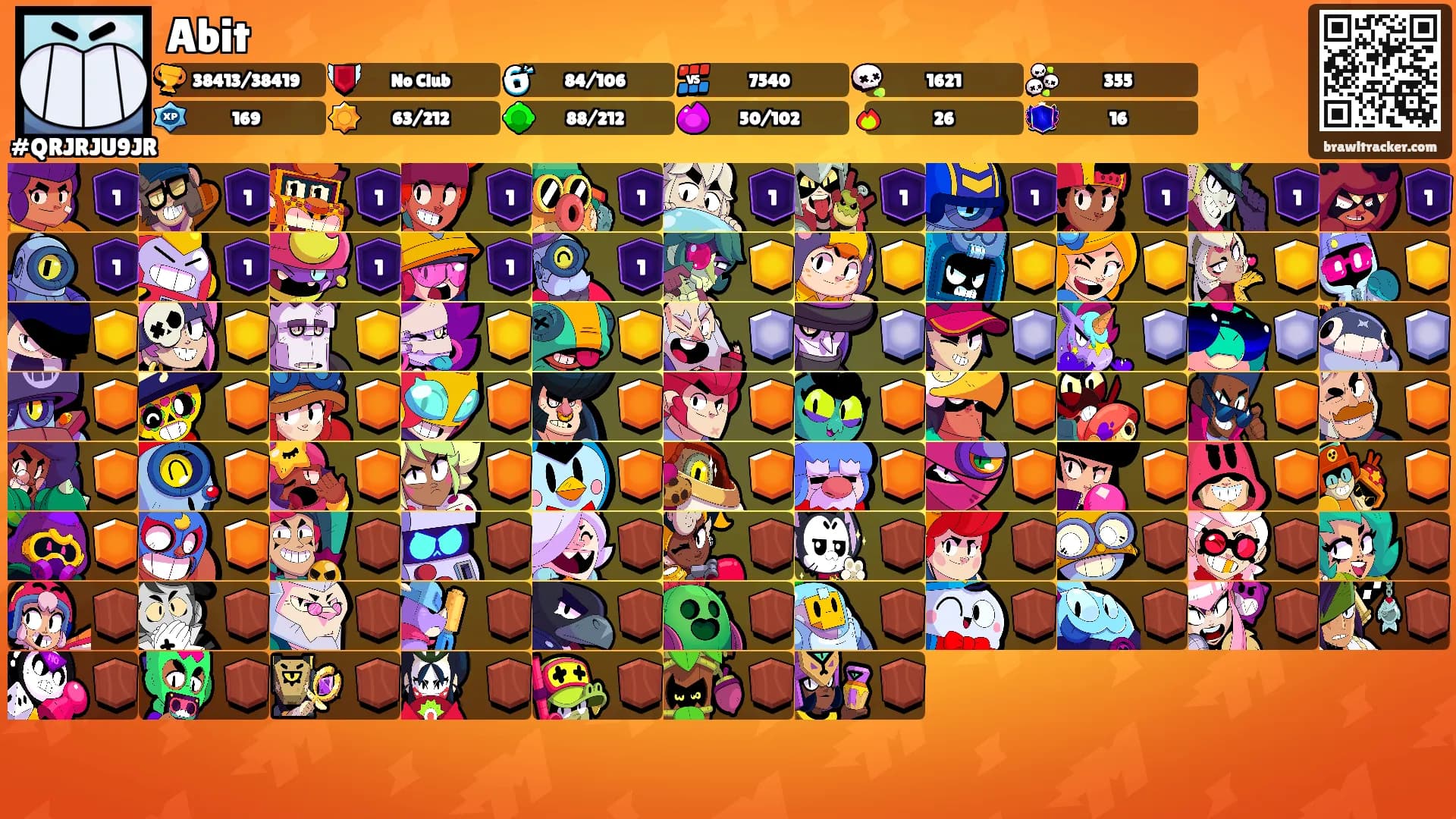 Abit's Ranks