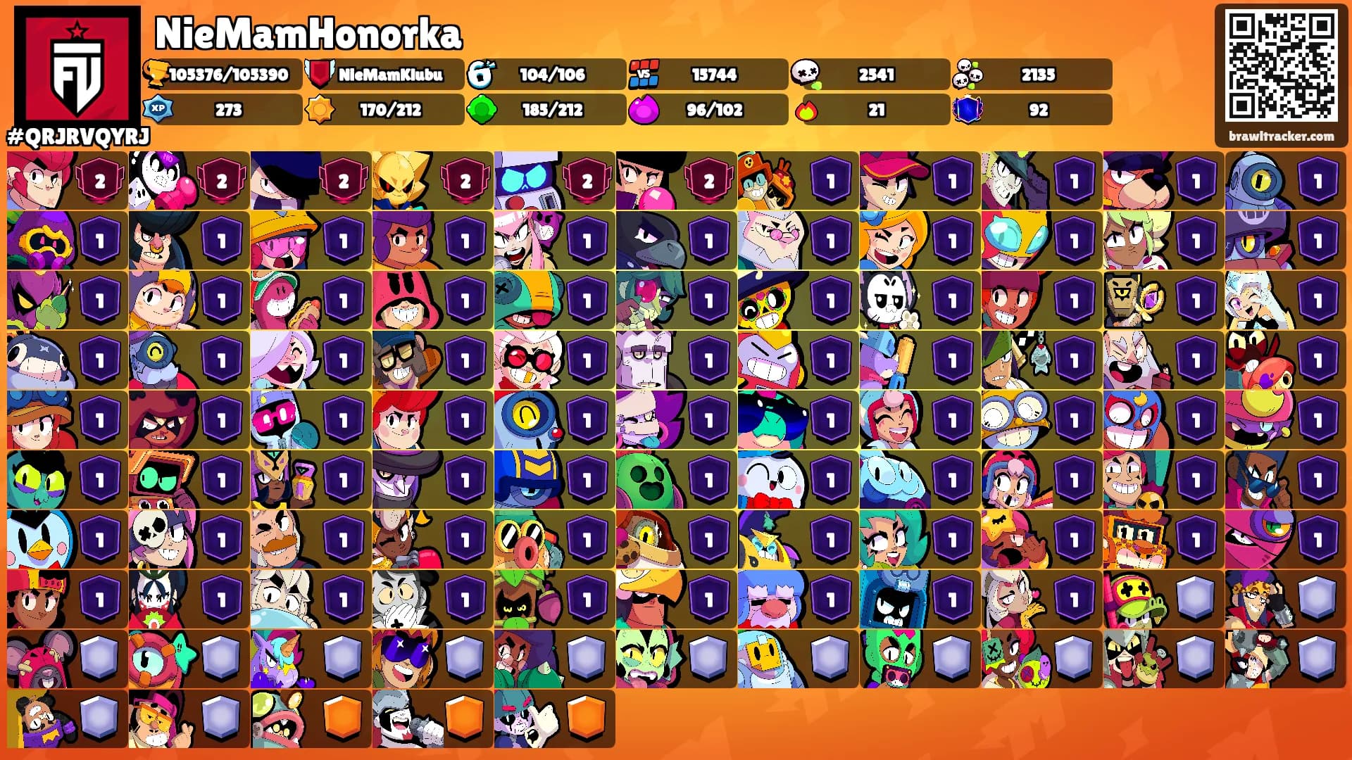 NieMamHonorka's Ranks