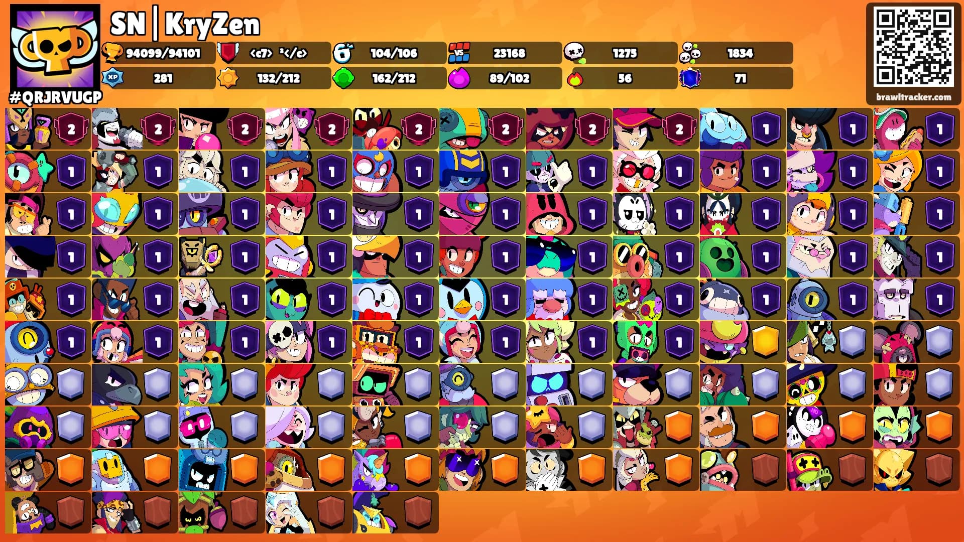 SN|KryZen's Ranks