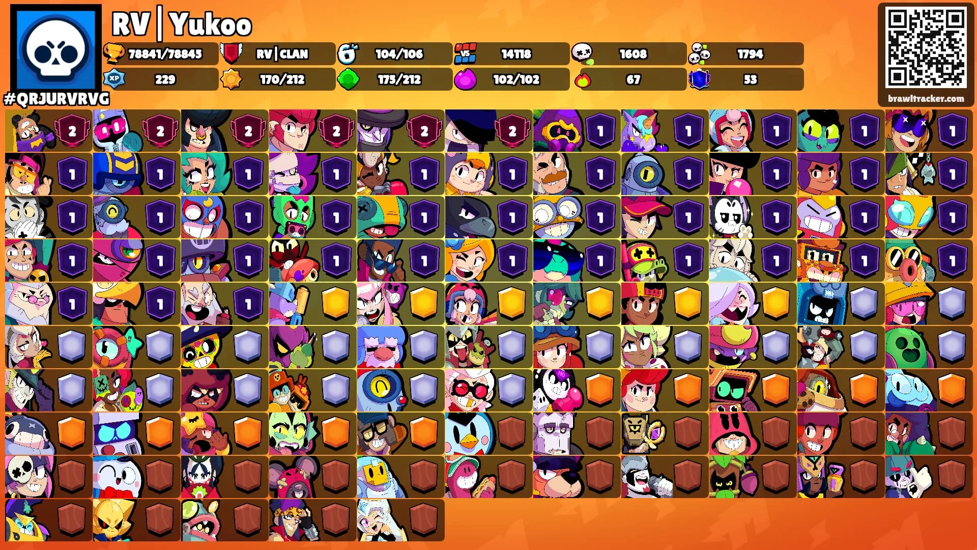 RV|Yukoo's Ranks