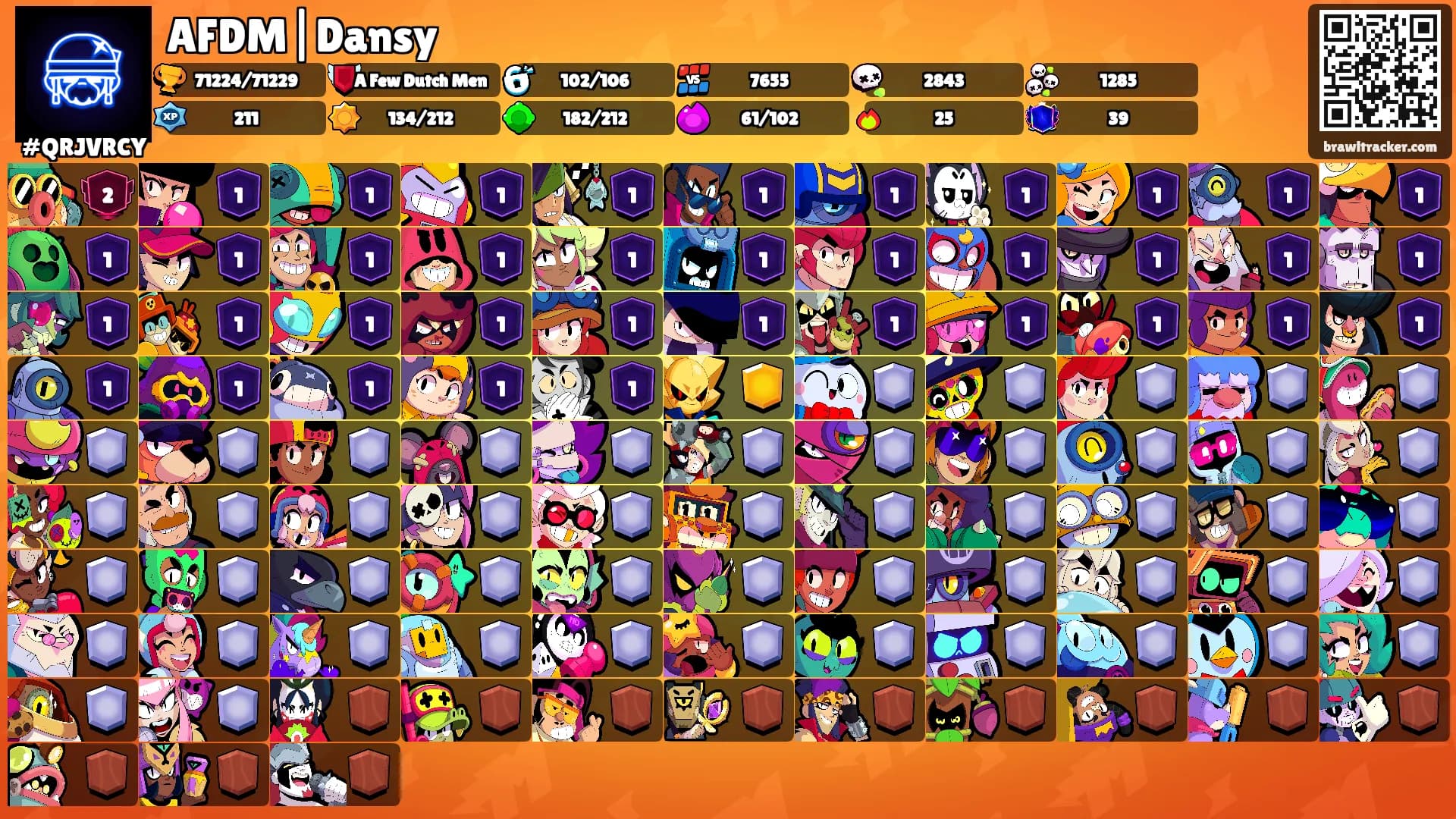 AFDM|Dansy's Ranks