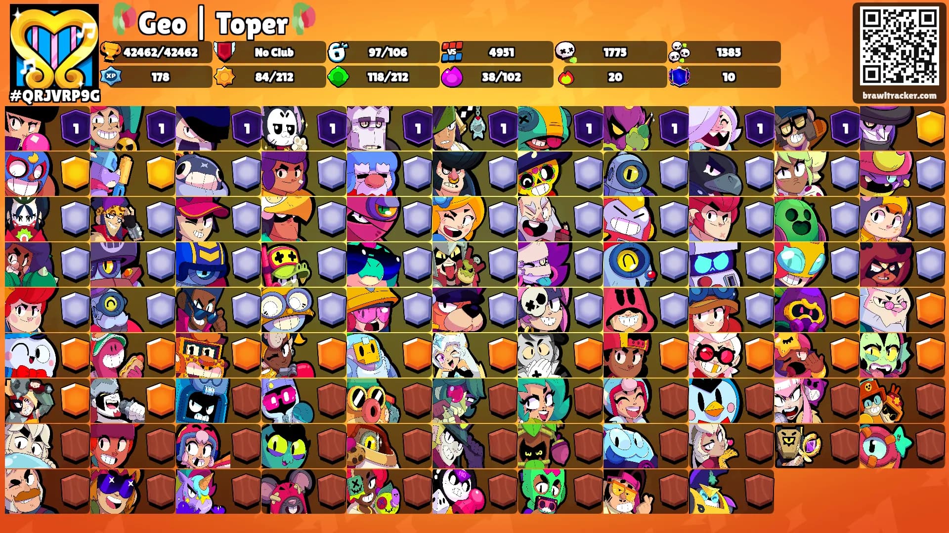 🥀Geo | Toper🥀's Ranks