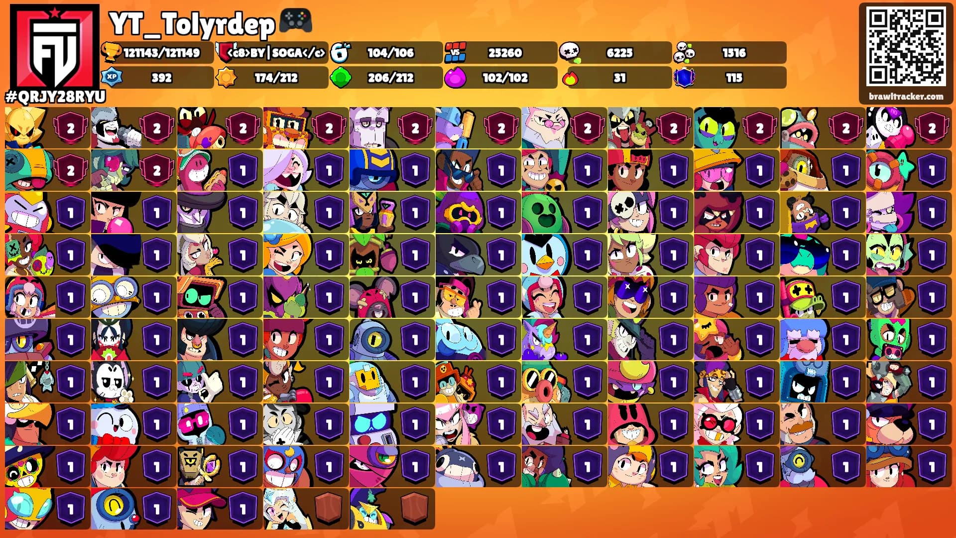 YT_Tolyrdep 🎮's Ranks