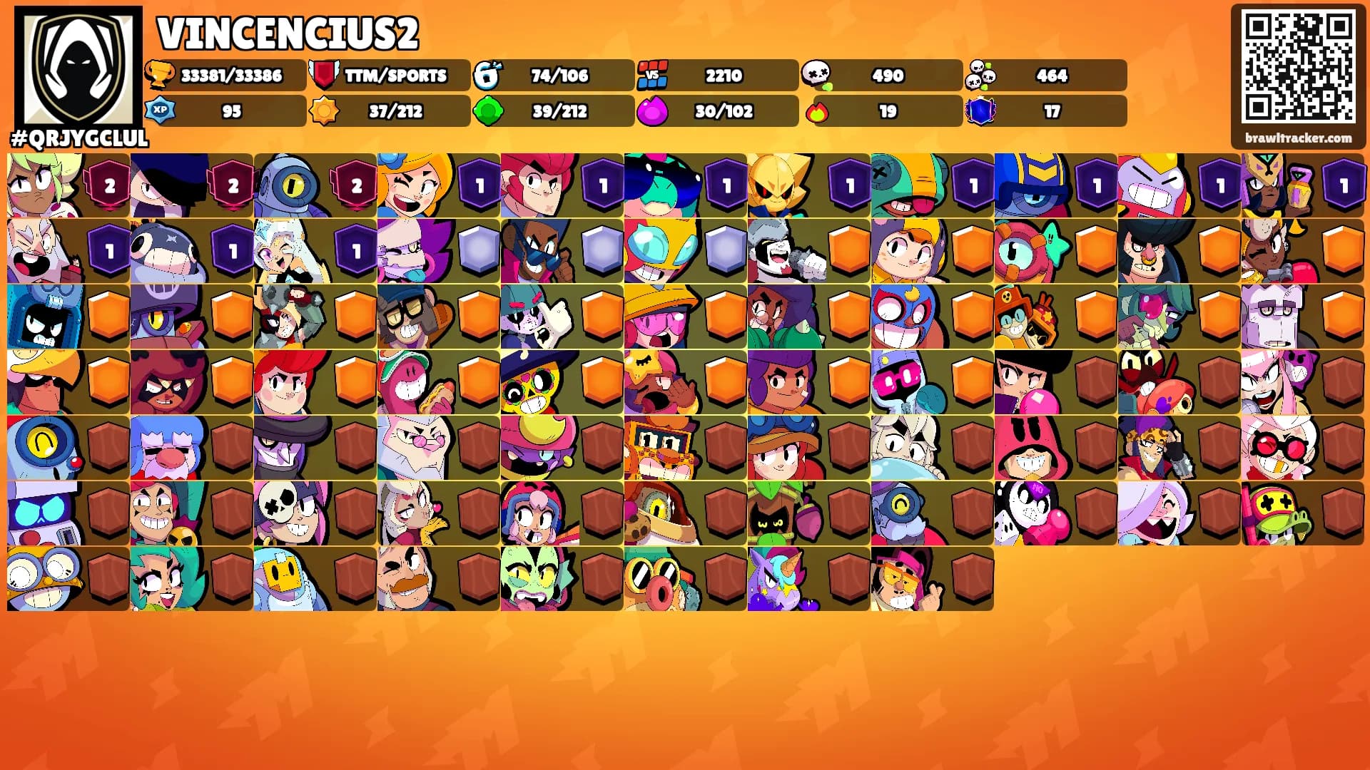 VINCENCIUS2's Ranks
