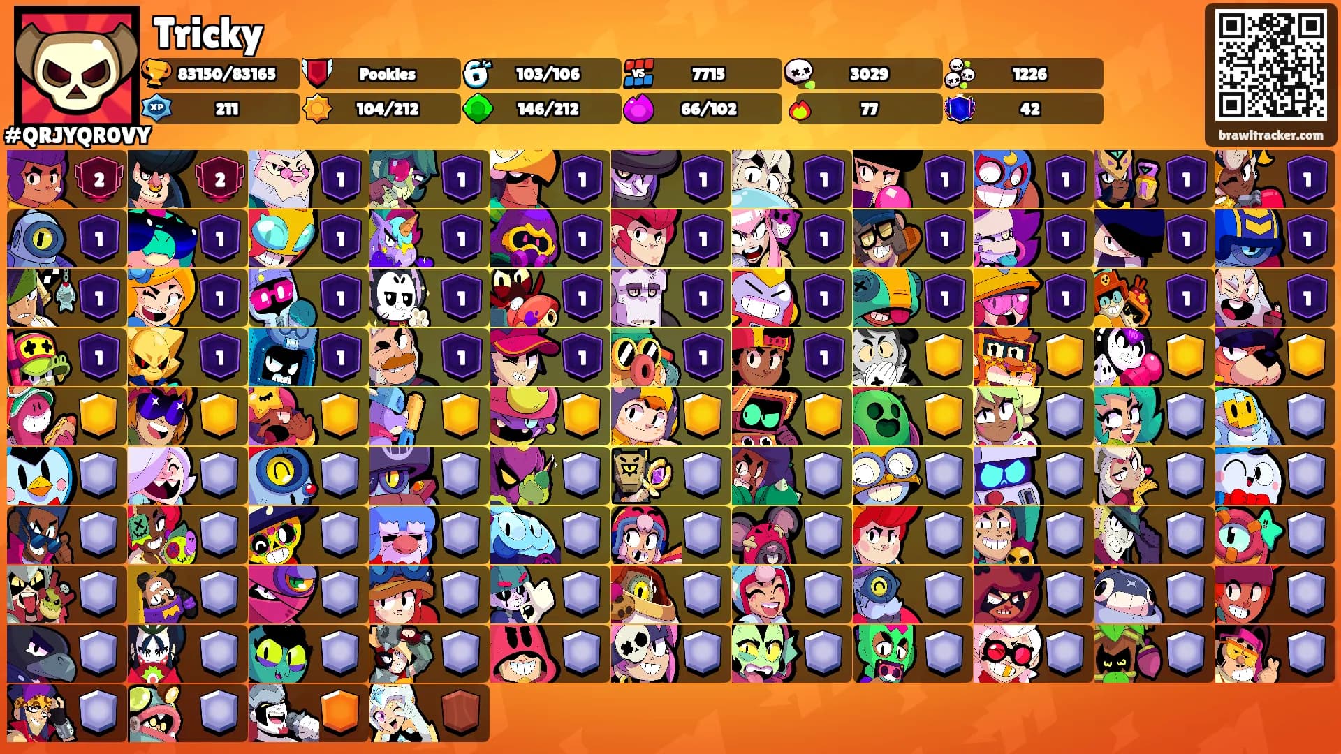 Tricky's Ranks
