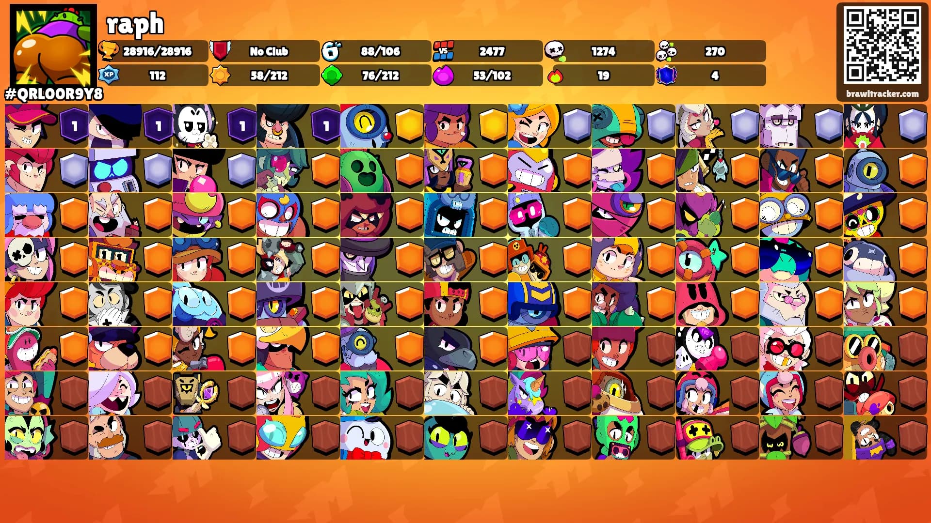 raph's Ranks