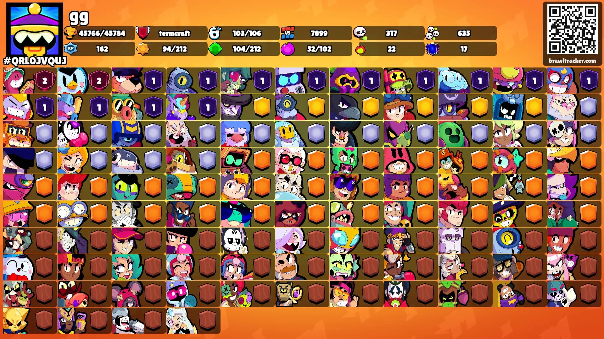 gg's Ranks