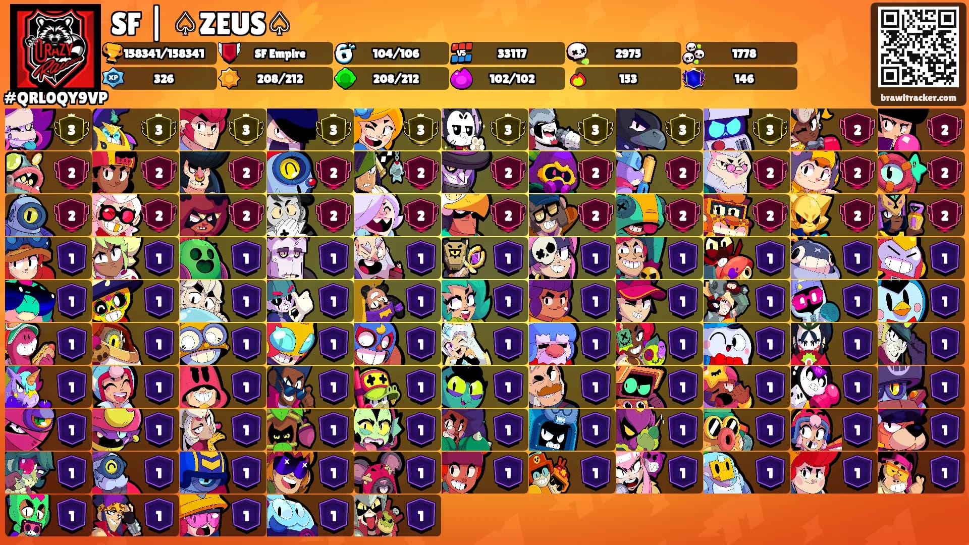 SF | ♤ZEUS♤⚡️'s Ranks