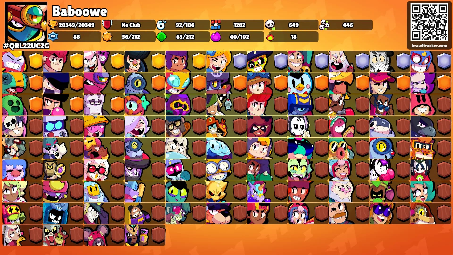 Baboowe's Ranks