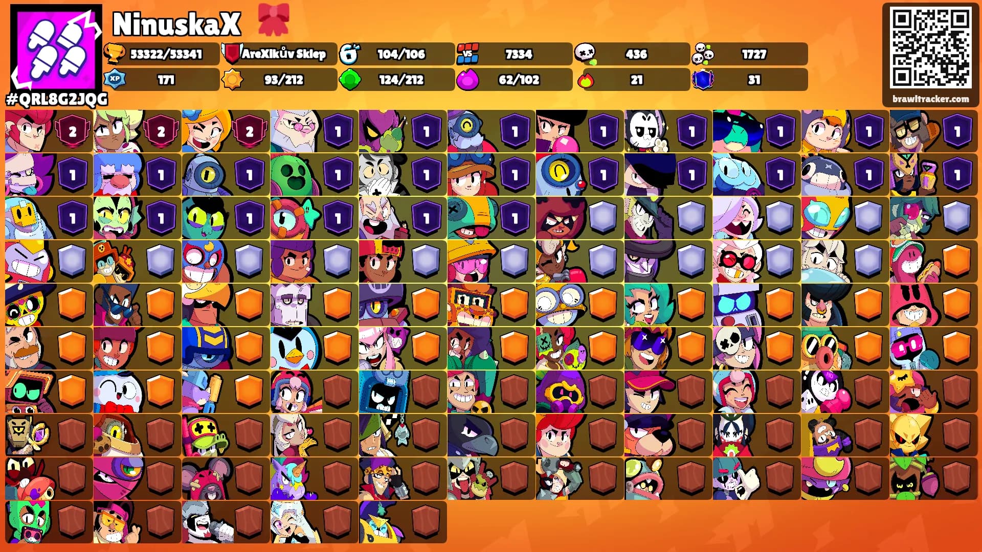 NinuskaX 𐙚 🎀's Ranks