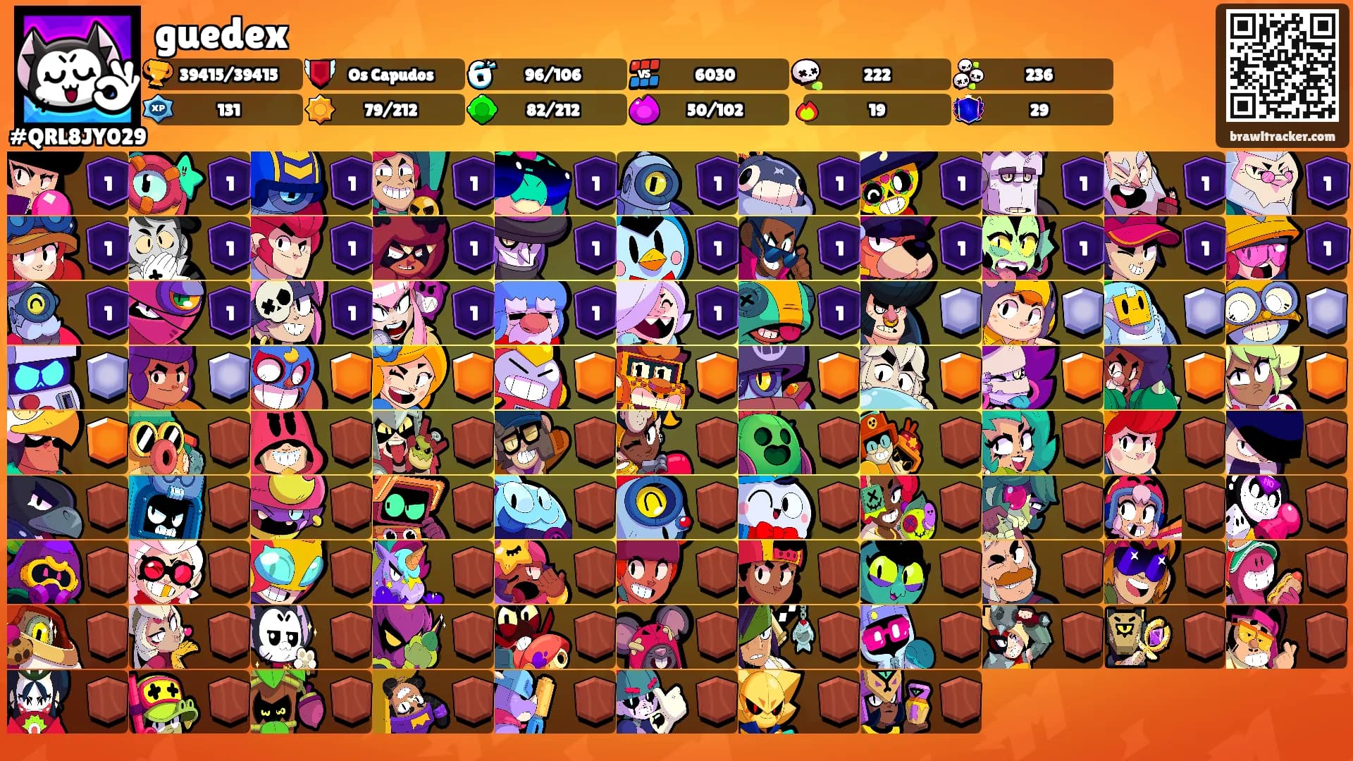 guedex's Ranks