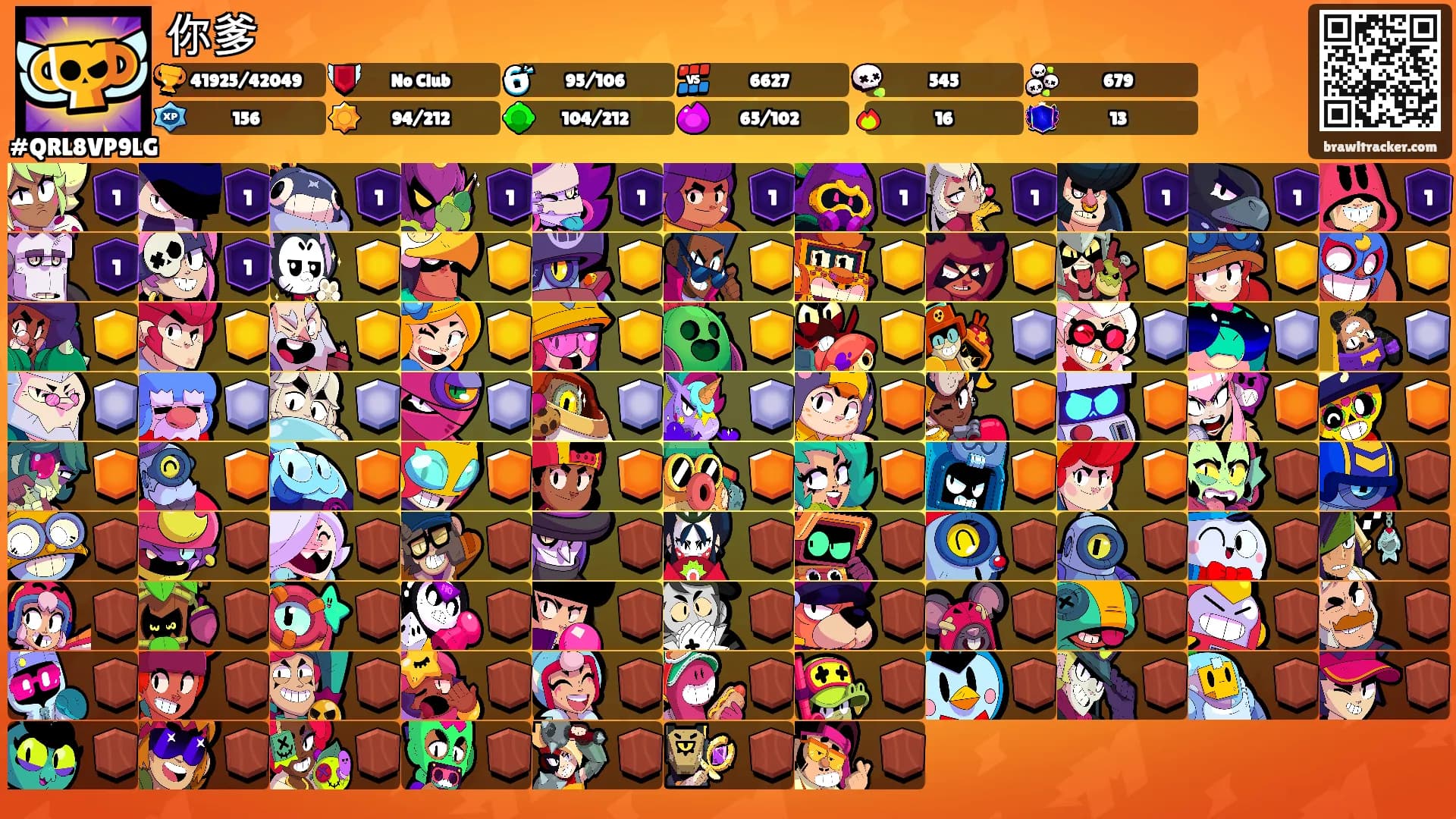 你爹's Ranks