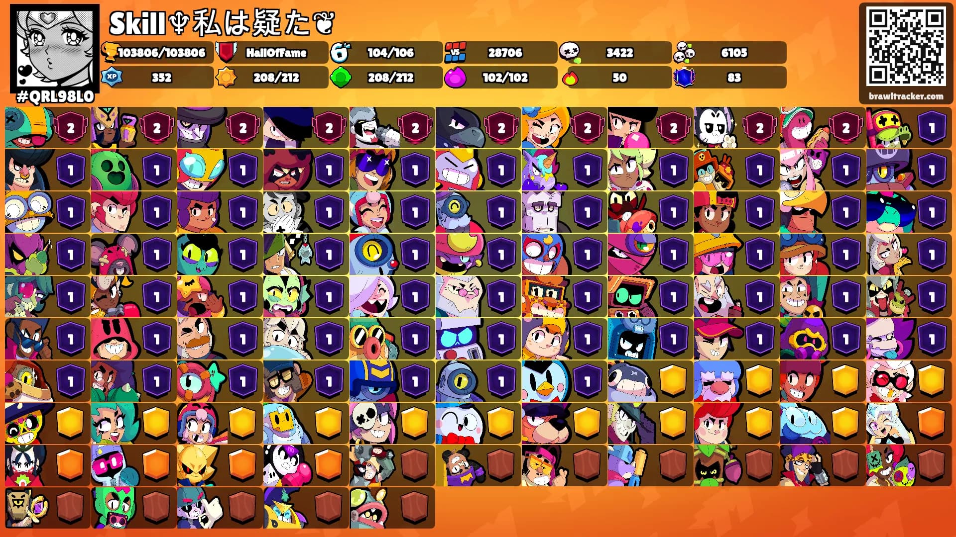 Skill♆私は疑た❦'s Ranks
