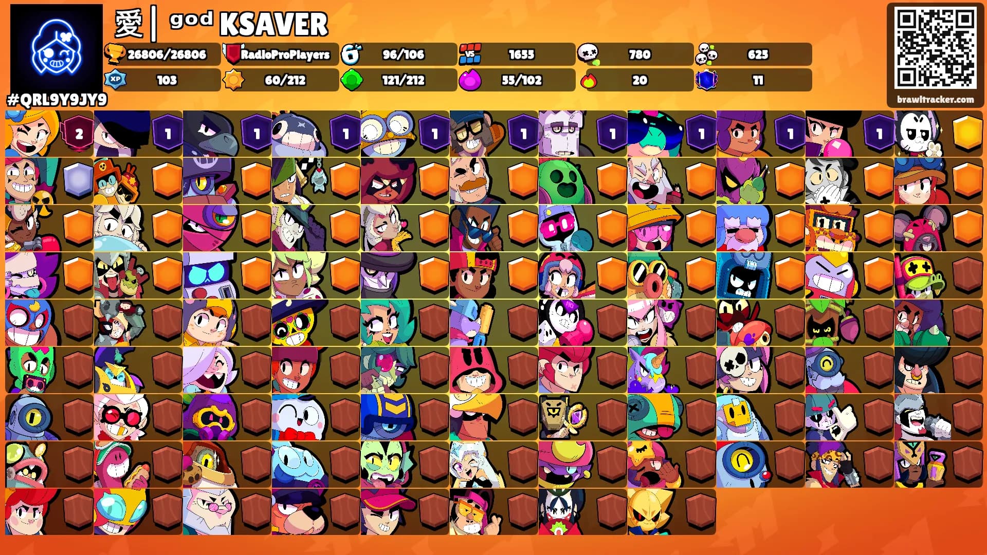 愛| ᵍᵒᵈ KSAVER⚡'s Ranks