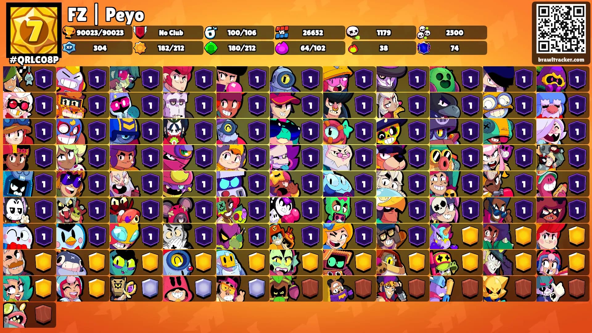 FZ | Peyo's Ranks