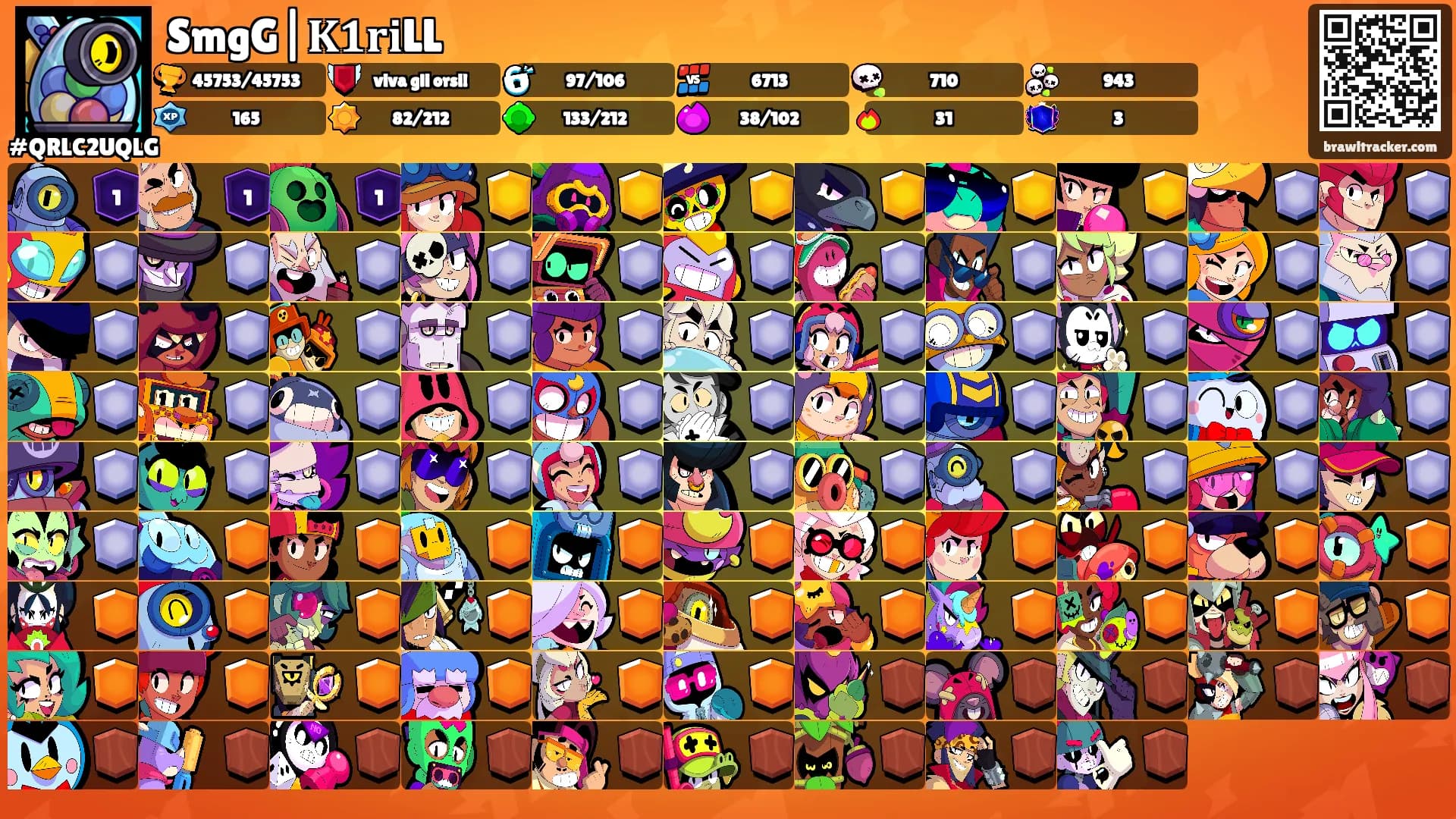 SmgG|𝐊𝟏𝐫𝐢LL's Ranks