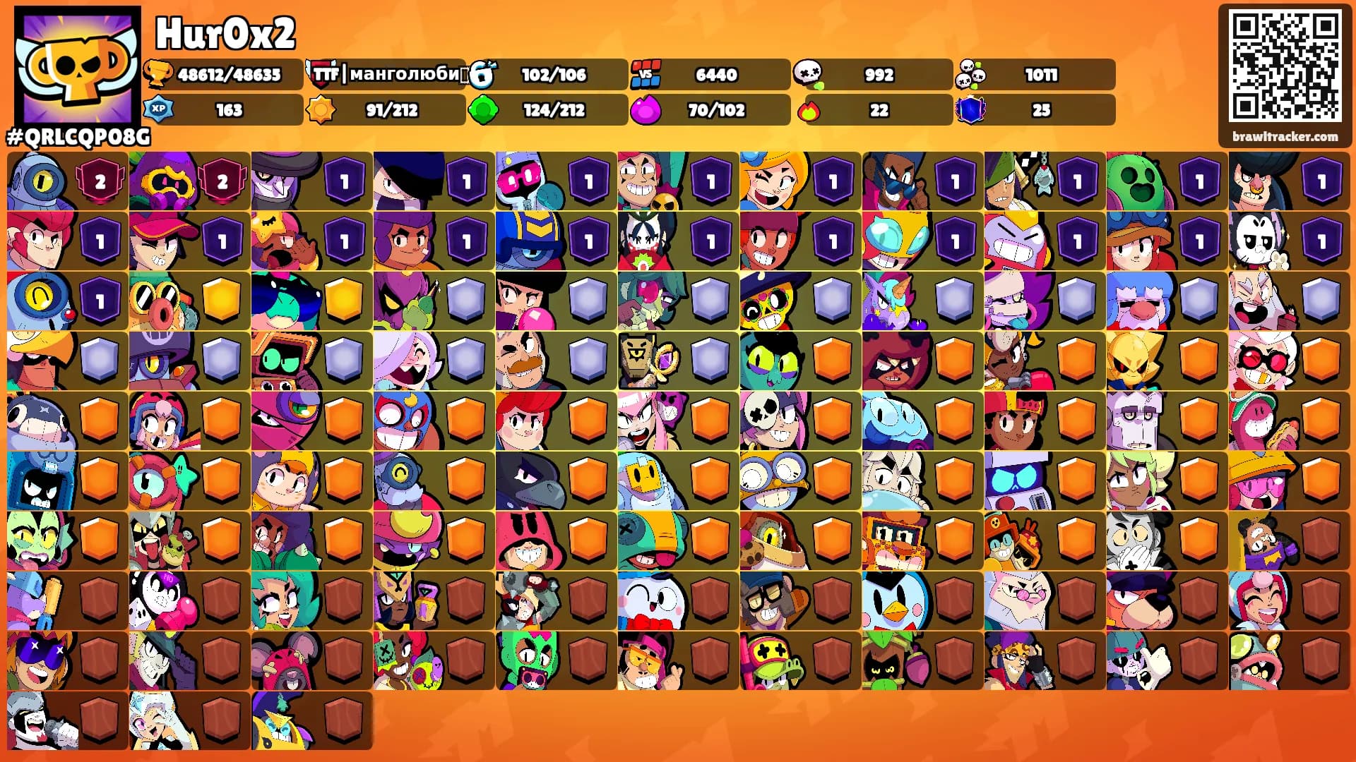 Hur0x2's Ranks