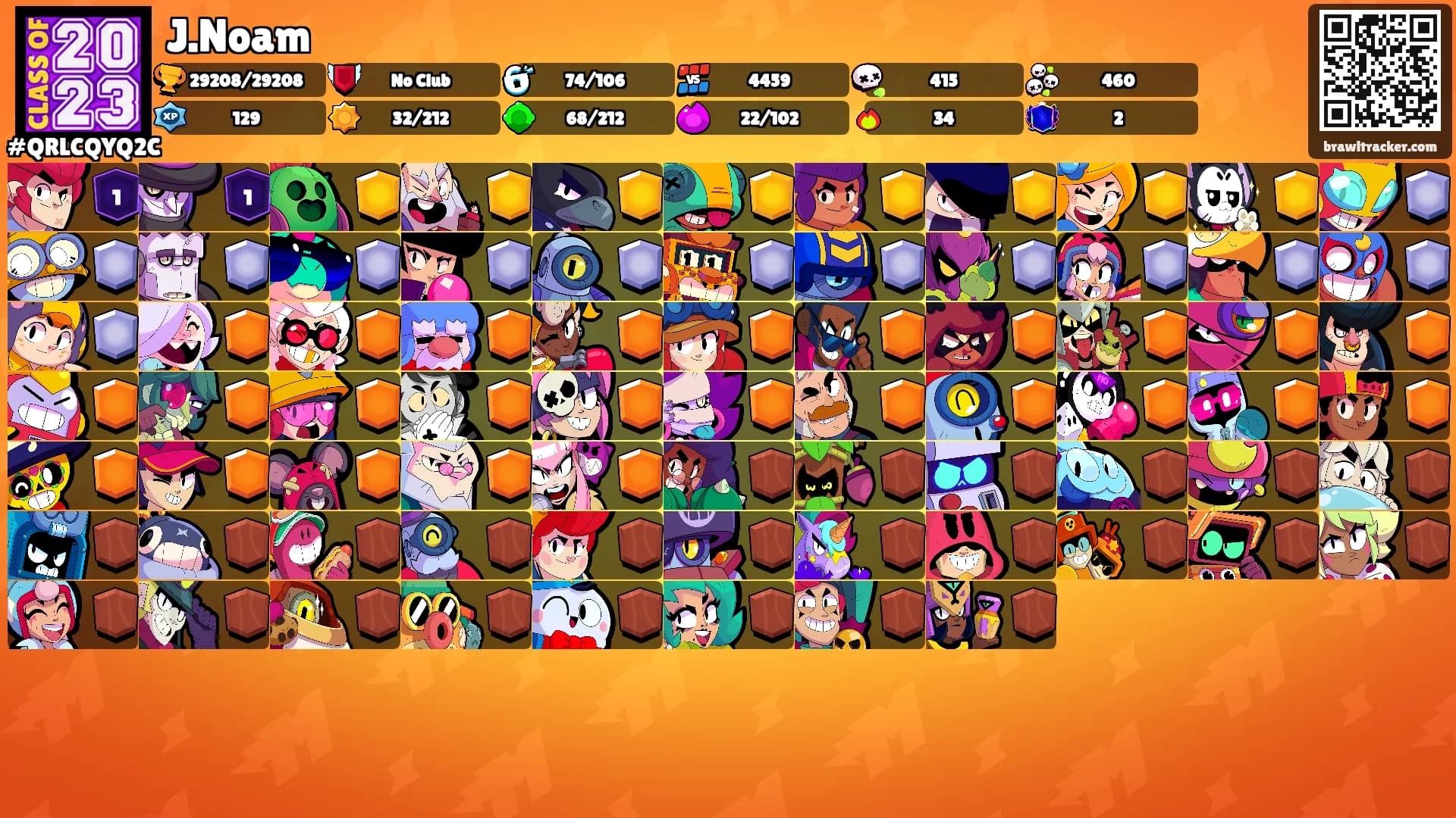 J.Noam's Ranks