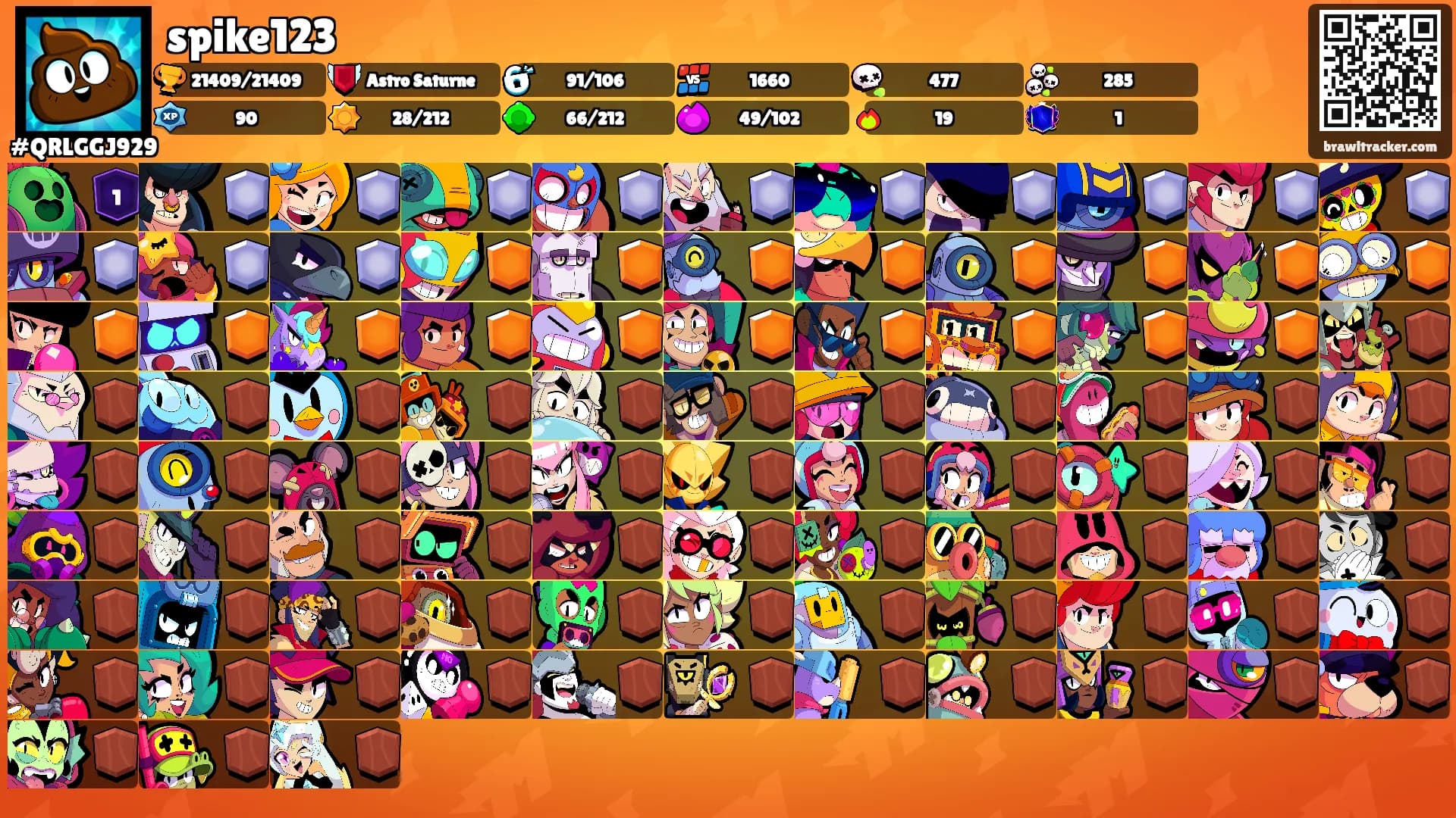 spike123's Ranks