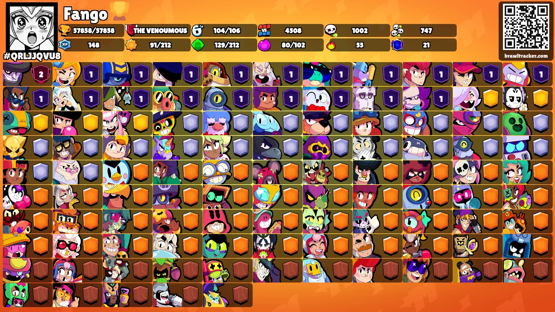 Fango 🏆's Ranks