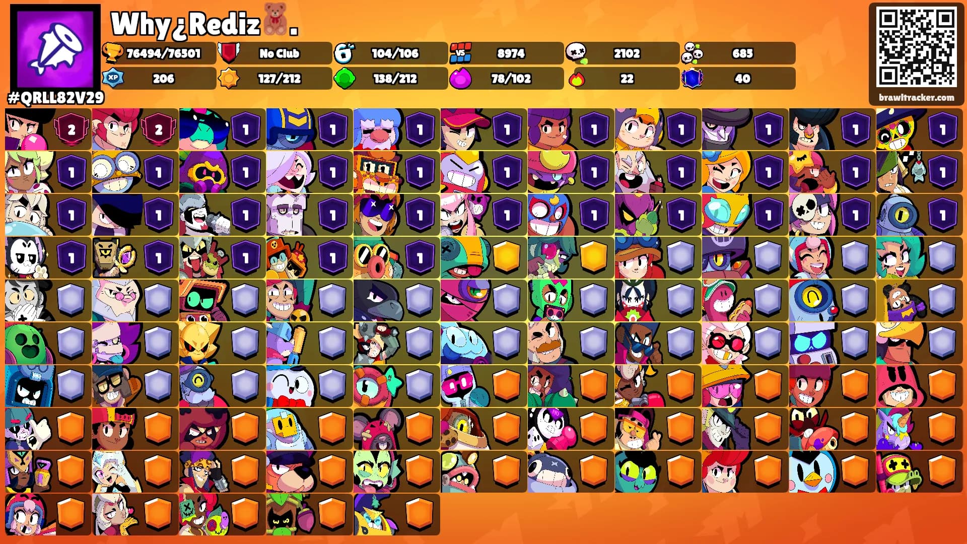 Why¿Rediz🧸.'s Ranks