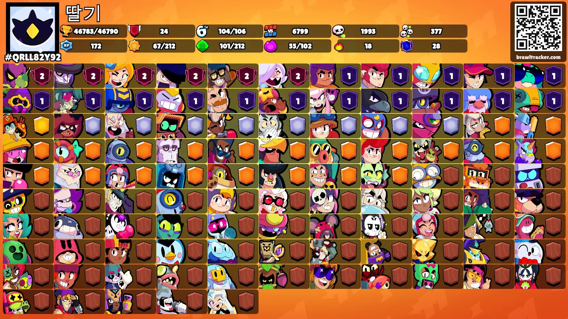 딸기's Ranks