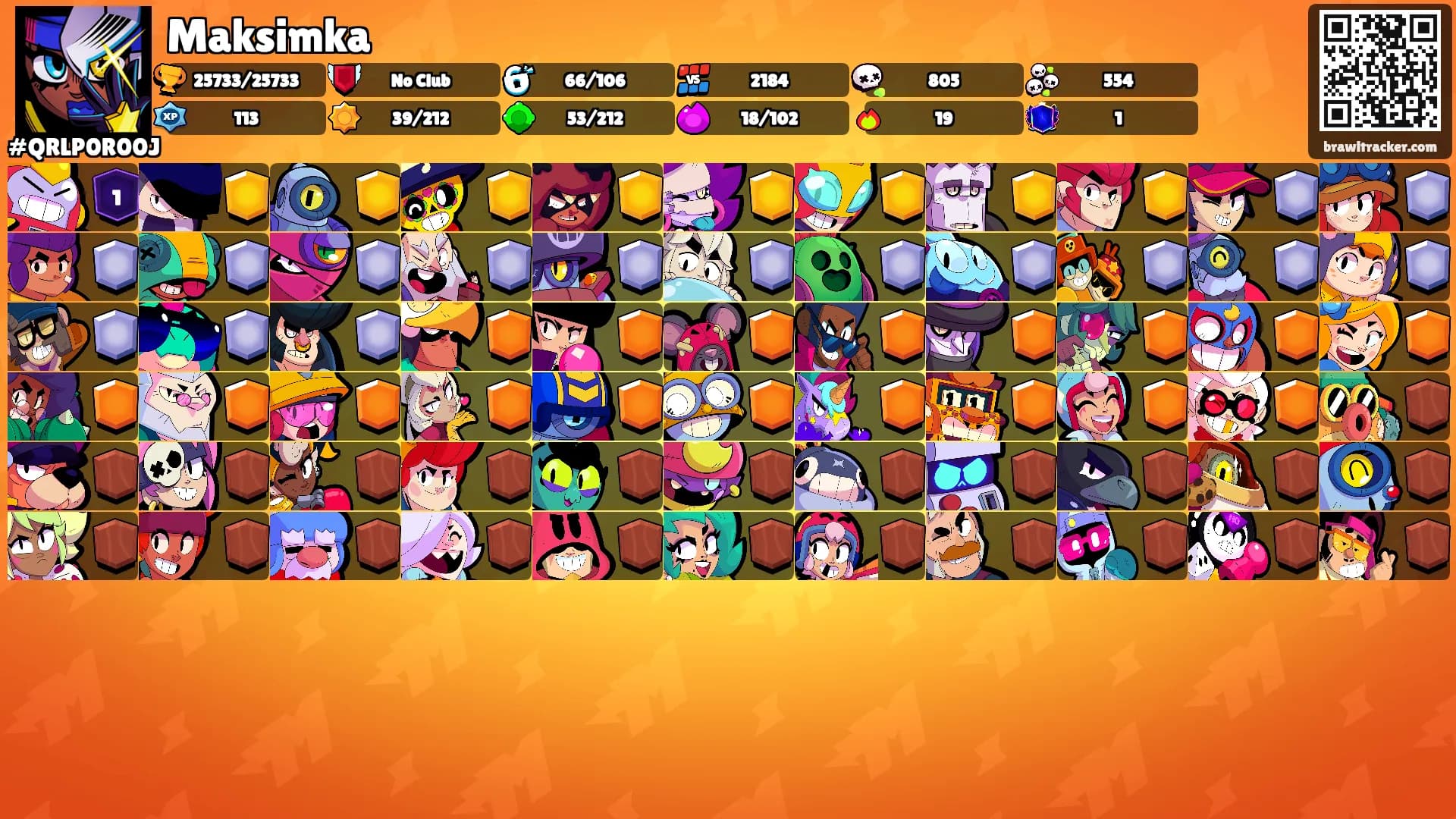 Maksimka's Ranks