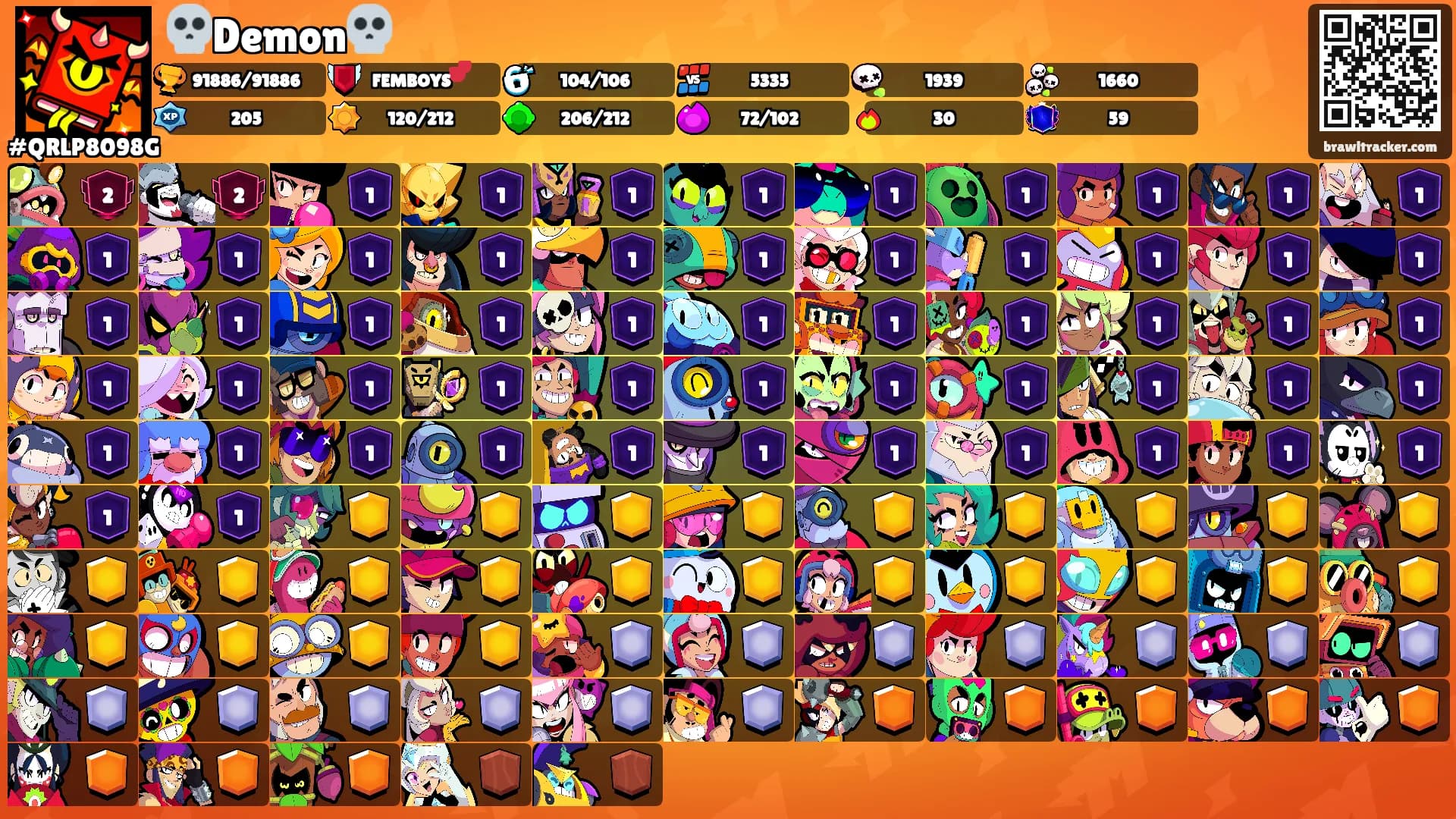 💀Demon💀's Ranks