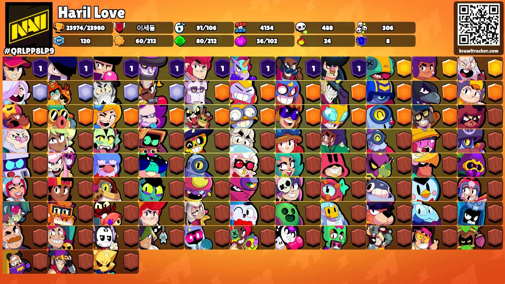Haril Love's Ranks
