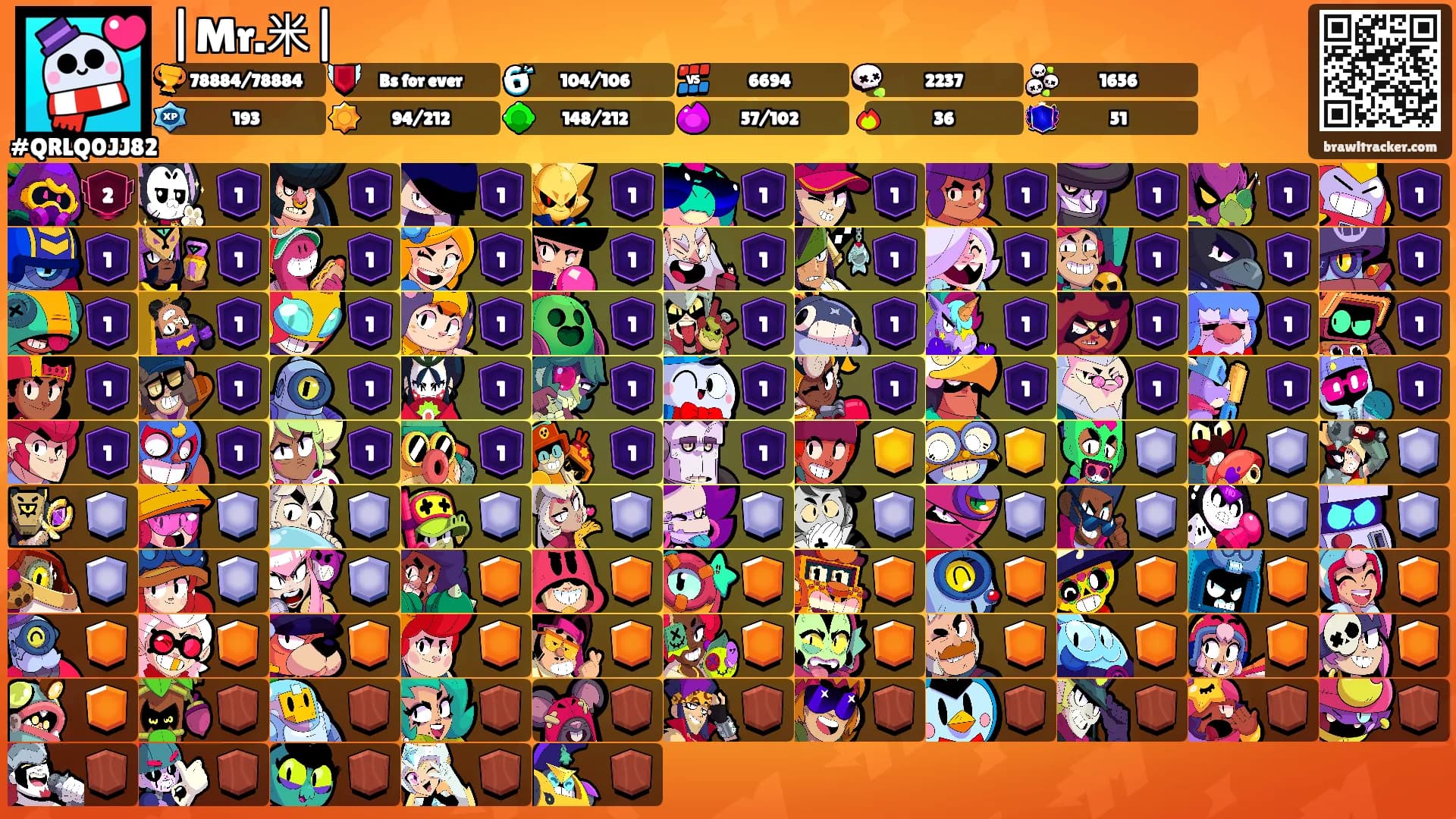|Mr.米|'s Ranks
